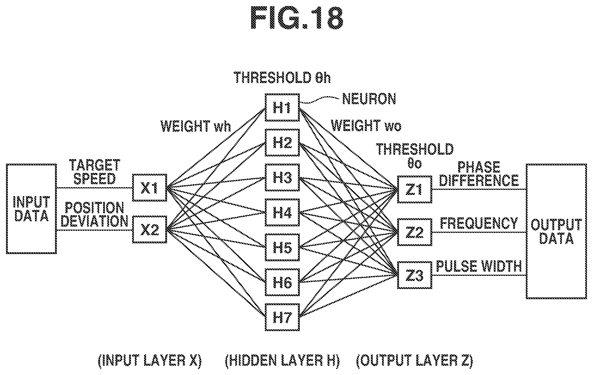 Patent US12348158 Figure 18 – Control apparatus for vibration actuator, and vibration driving apparatus, interchangeable lens, imaging apparatus, and automatic stage including same
