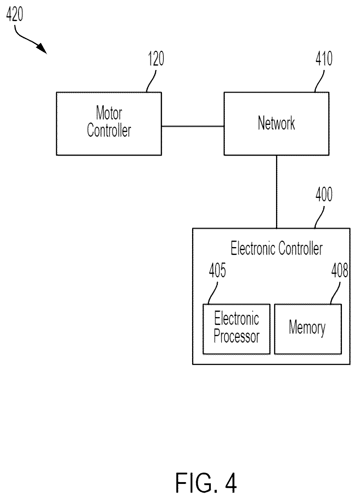 Patent US12348161 Figure 4 – Motor control using piecewise affine model