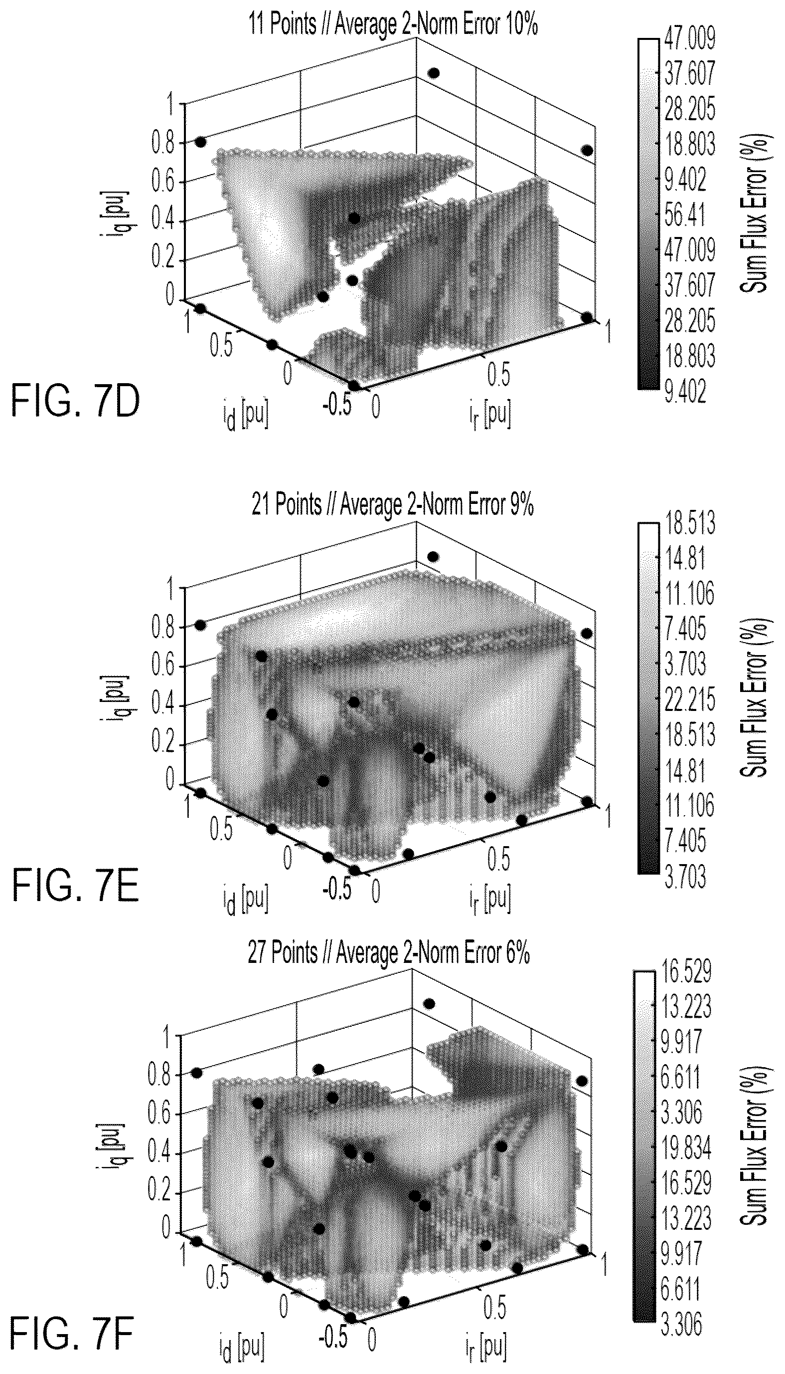 Patent US12348161 Figure 8 – Motor control using piecewise affine model