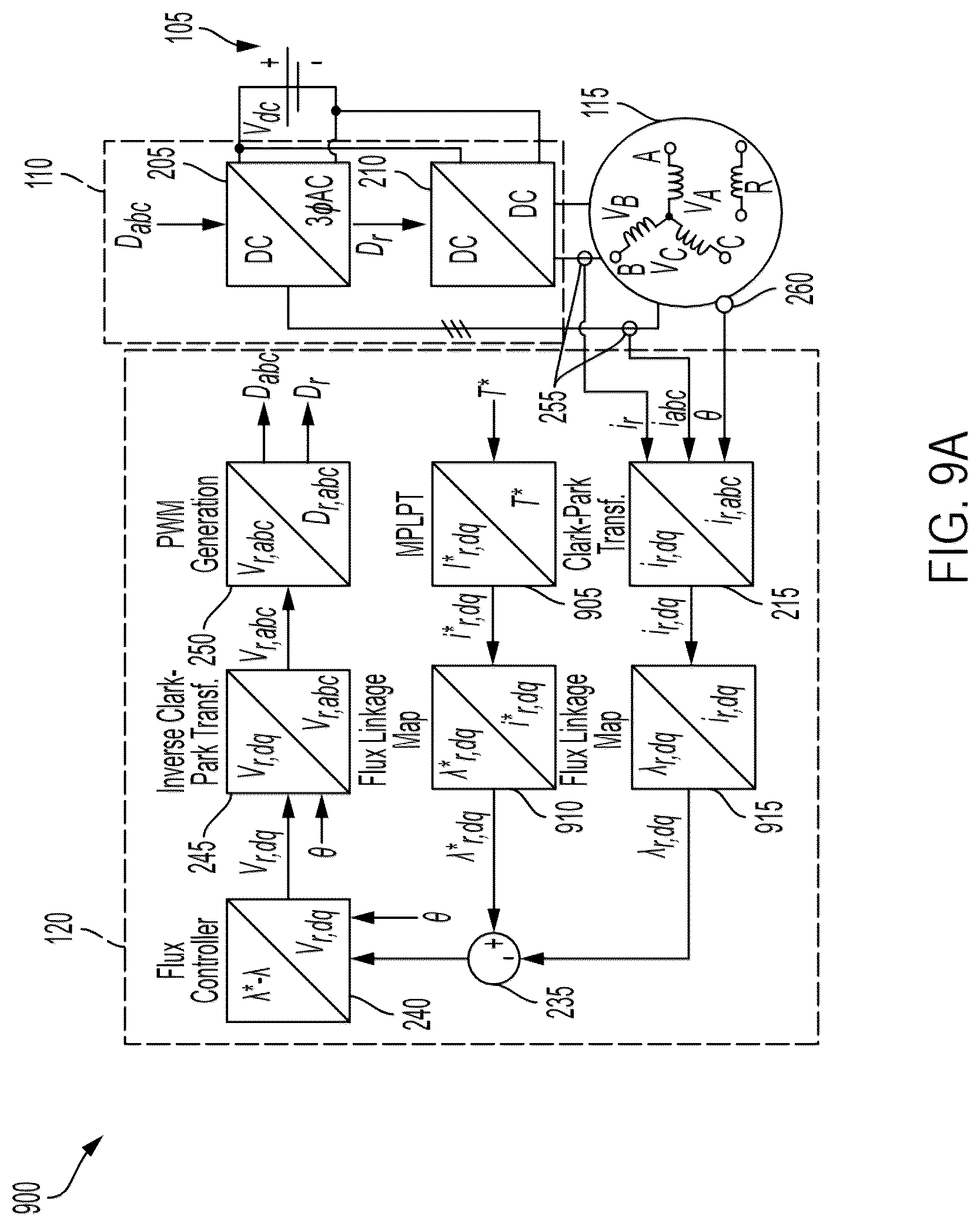 Patent US12348161 Figure 10 – Motor control using piecewise affine model