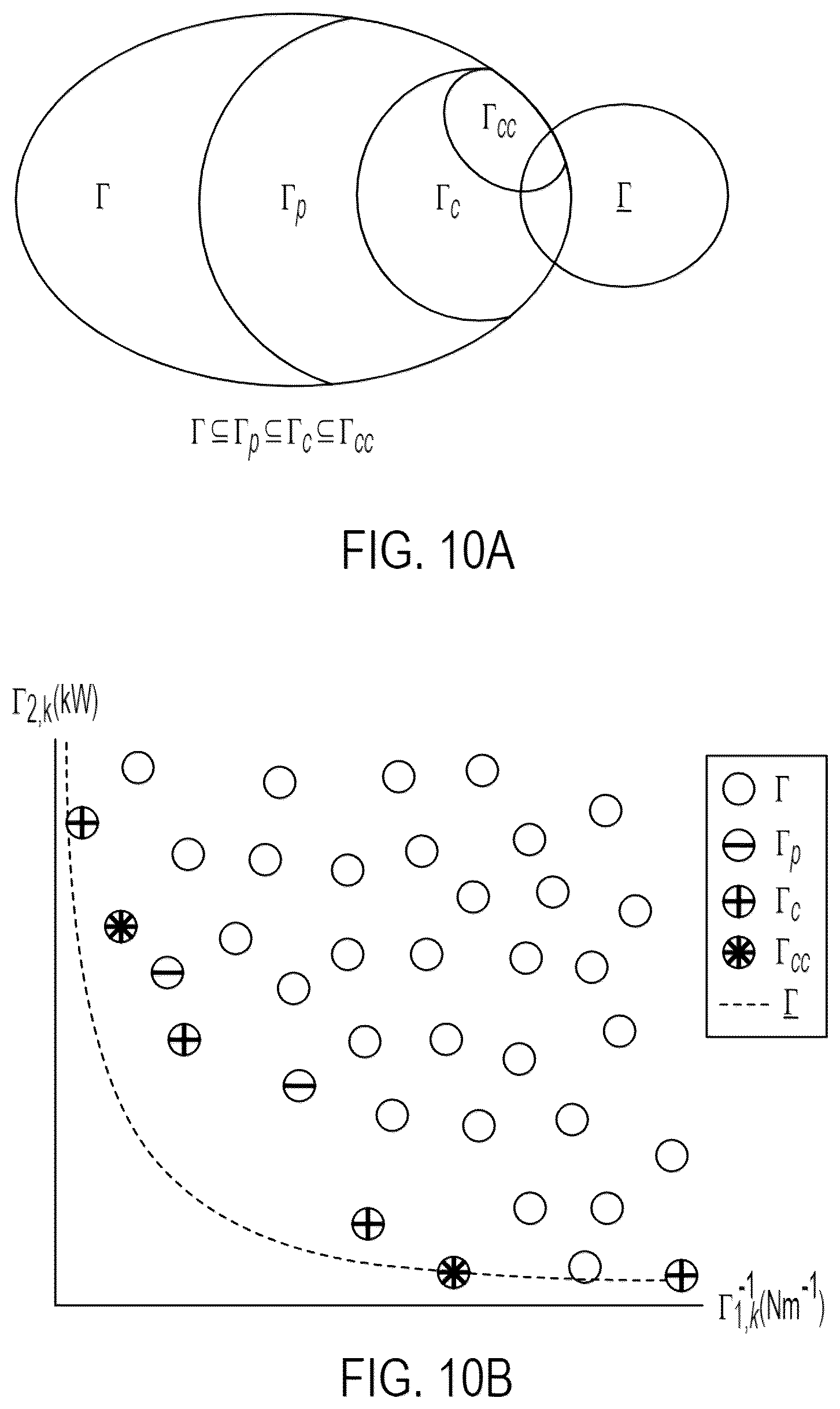 Patent US12348161 Figure 12 – Motor control using piecewise affine model