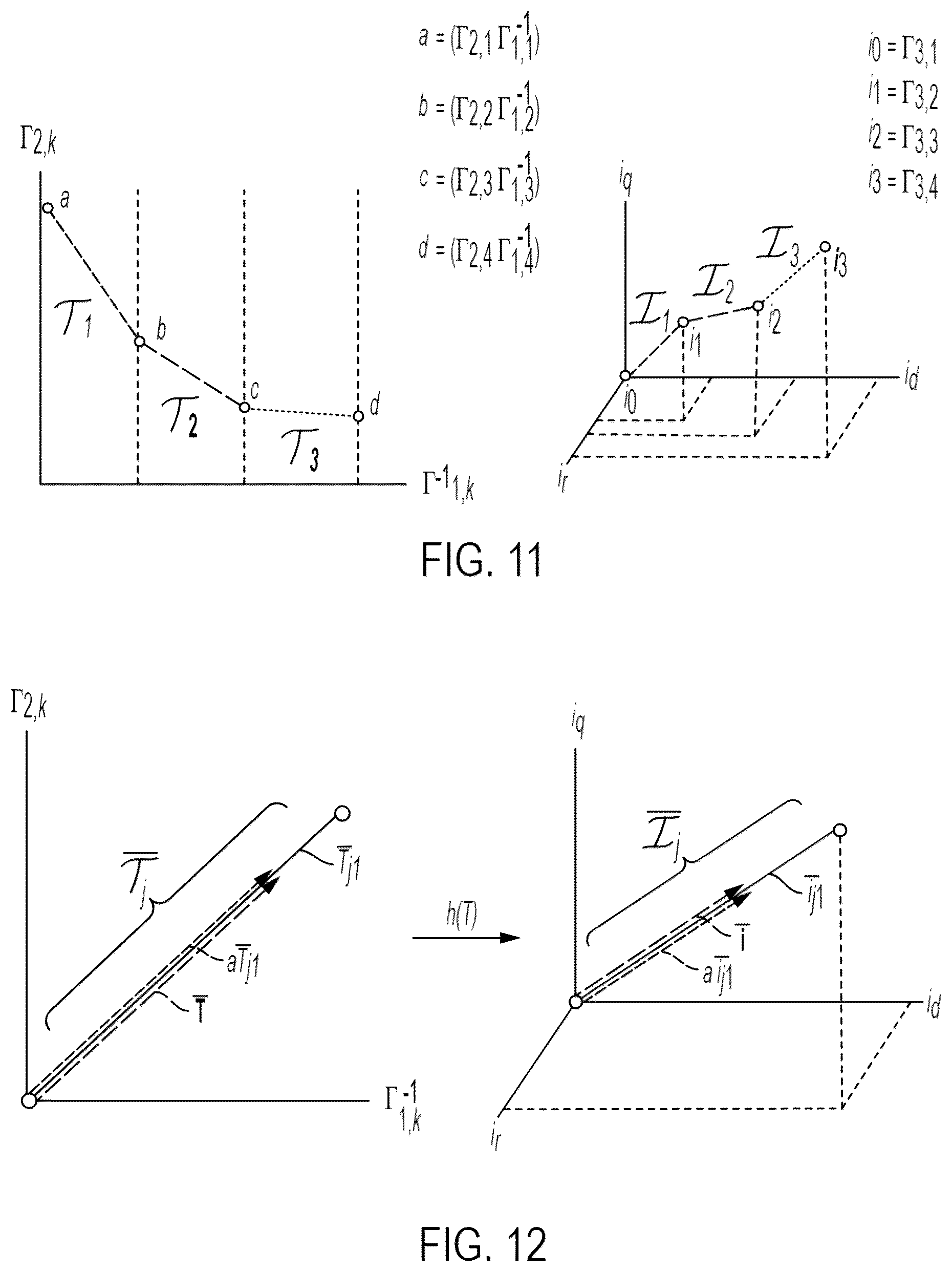 Patent US12348161 Figure 13 – Motor control using piecewise affine model