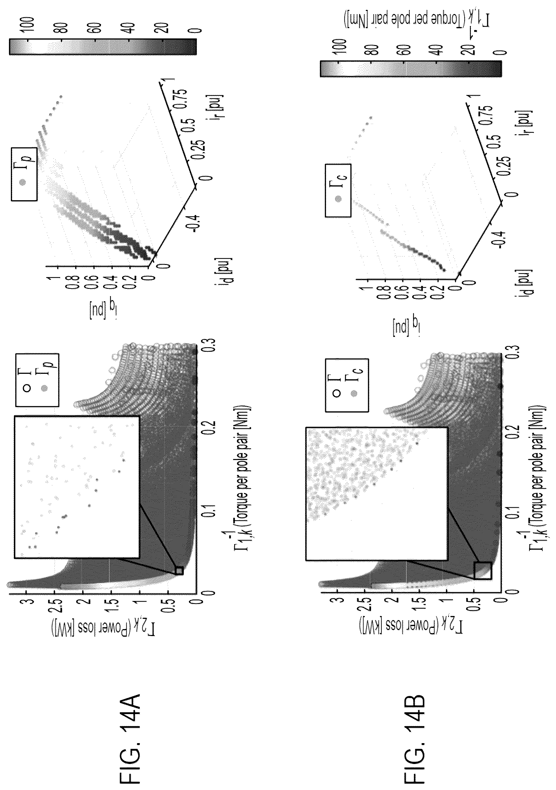 Patent US12348161 Figure 15 – Motor control using piecewise affine model