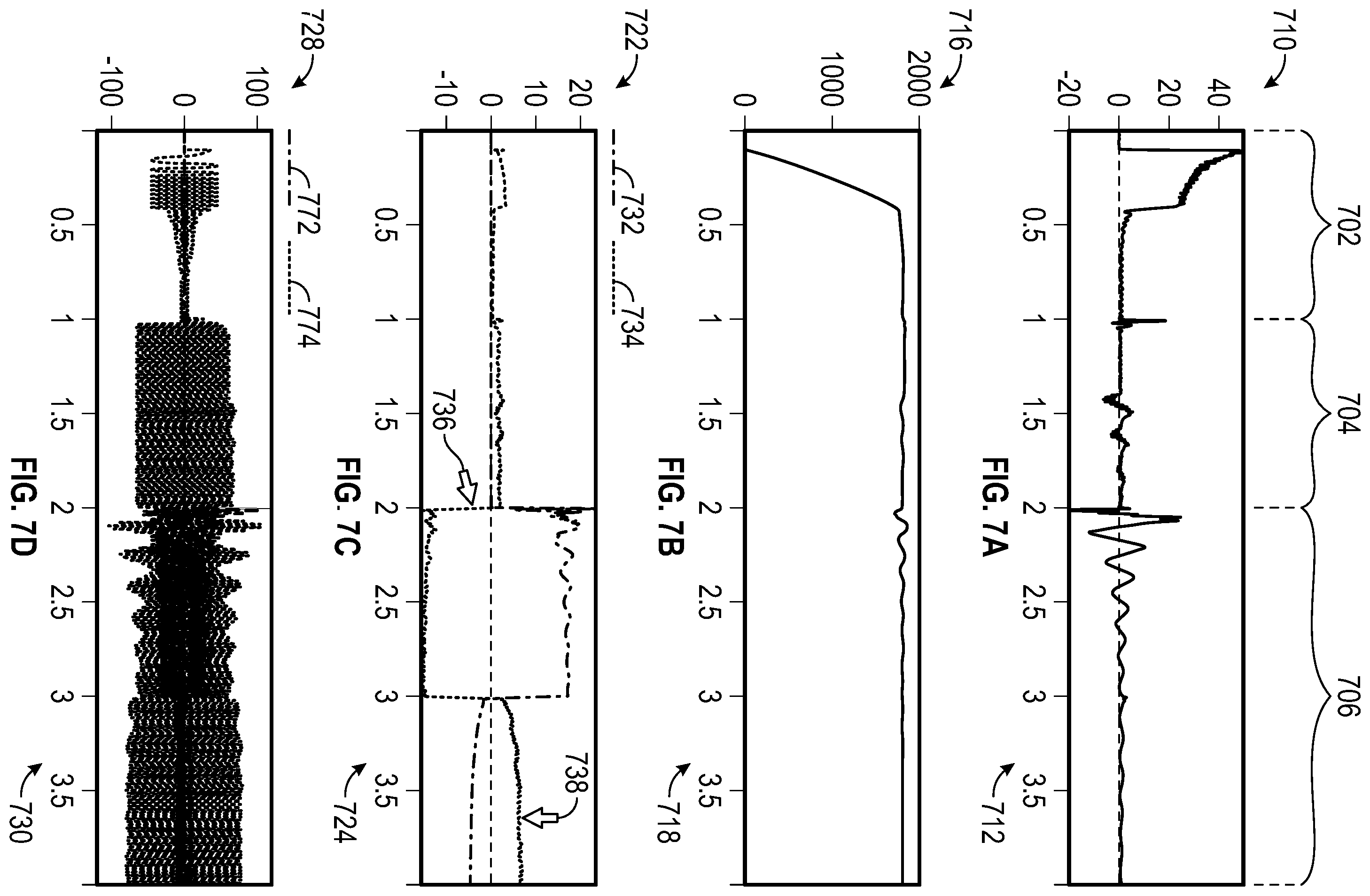 Patent US12348162 Figure 8 – Power transfer for electric motors with segmented windings