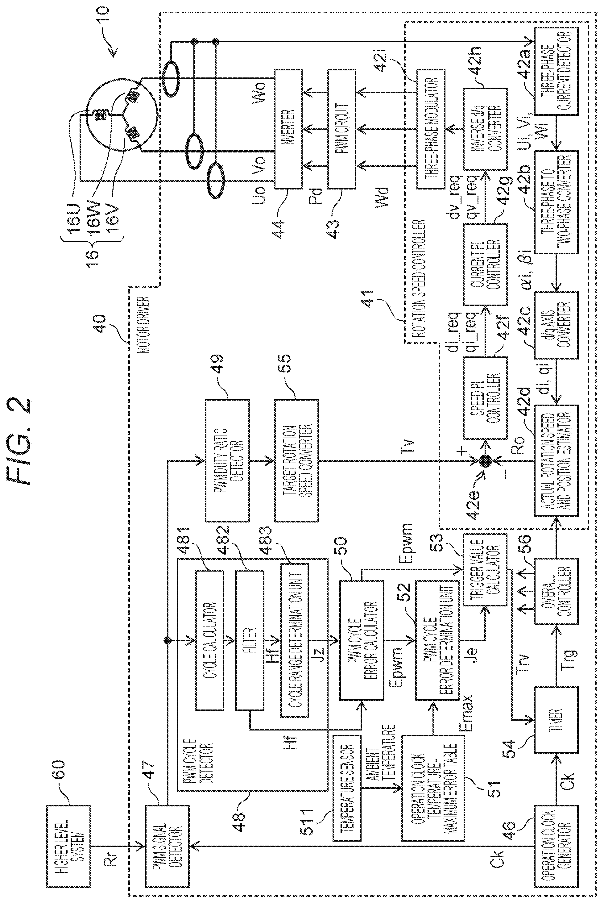 Patent US12348163 Figure 2 – Motor drive device and motor