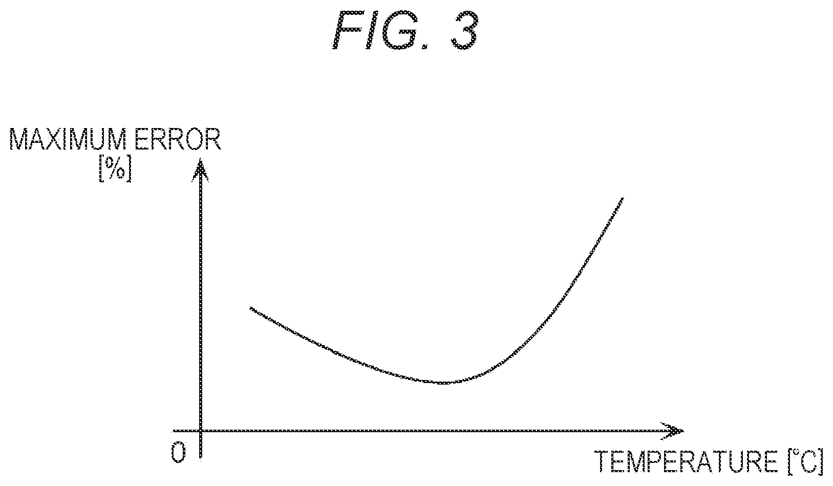 Patent US12348163 Figure 3 – Motor drive device and motor
