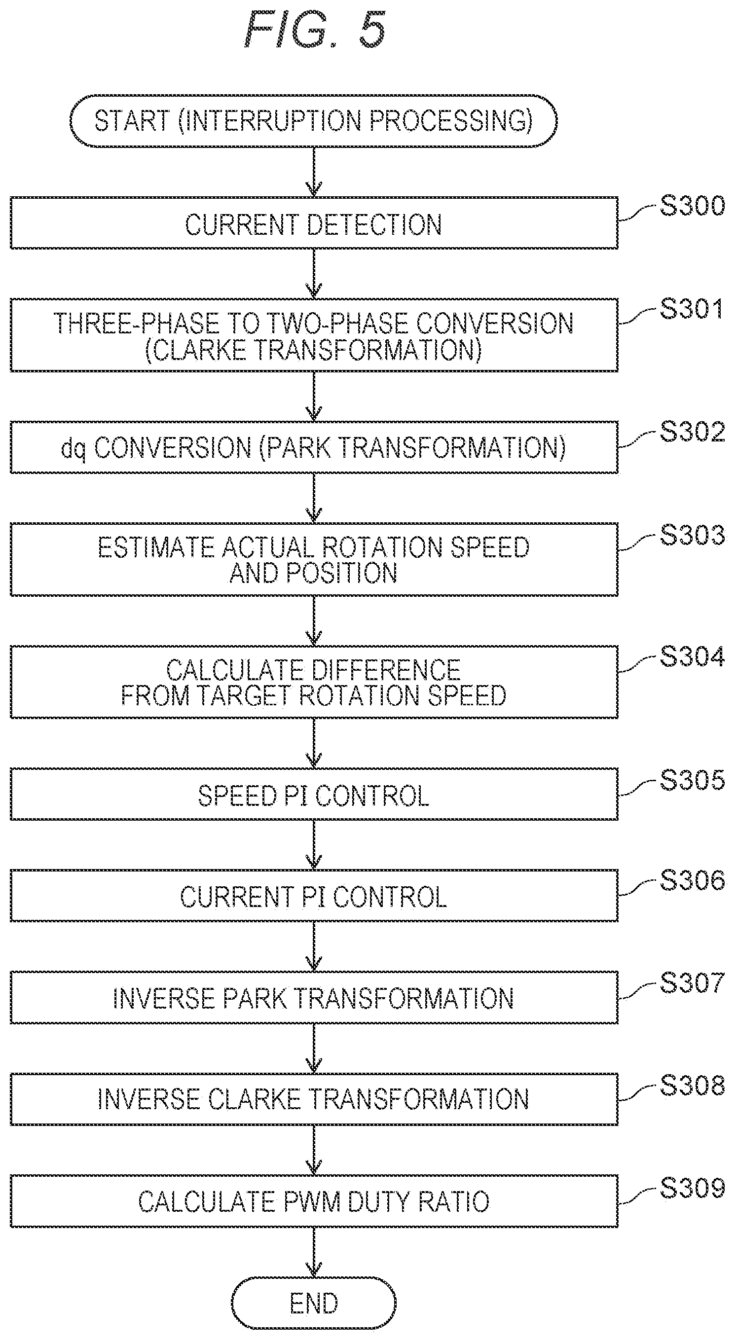 Patent US12348163 Figure 5 – Motor drive device and motor