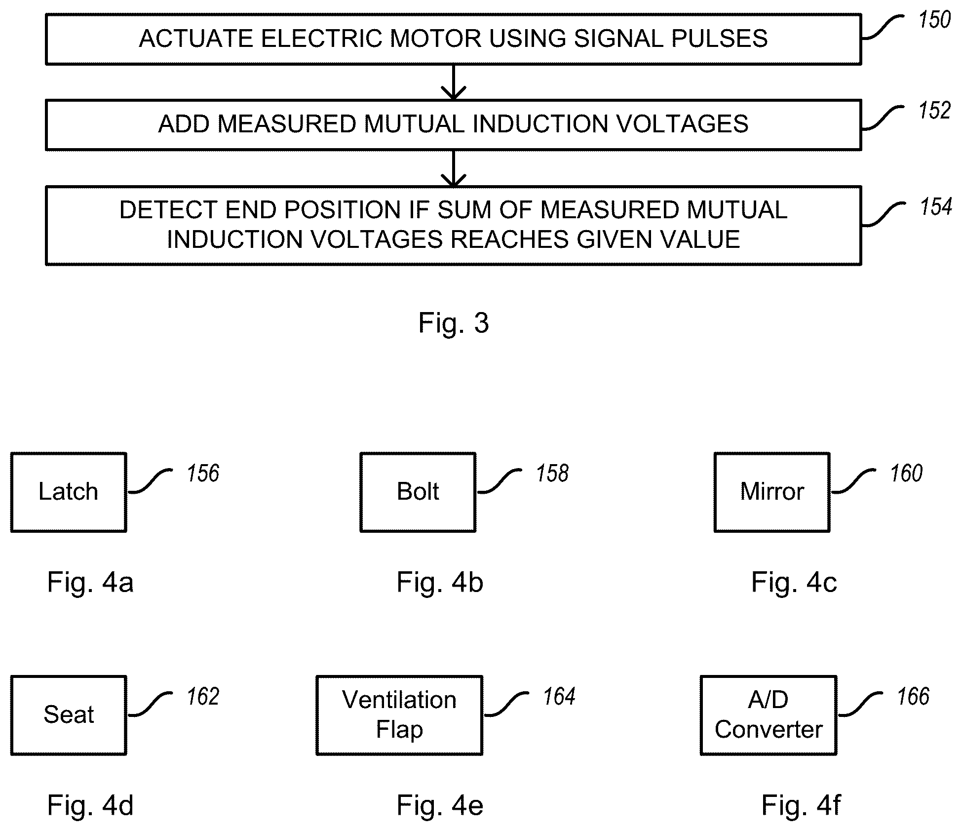 Patent US12348164 Figure 2 – End position detection of actuators