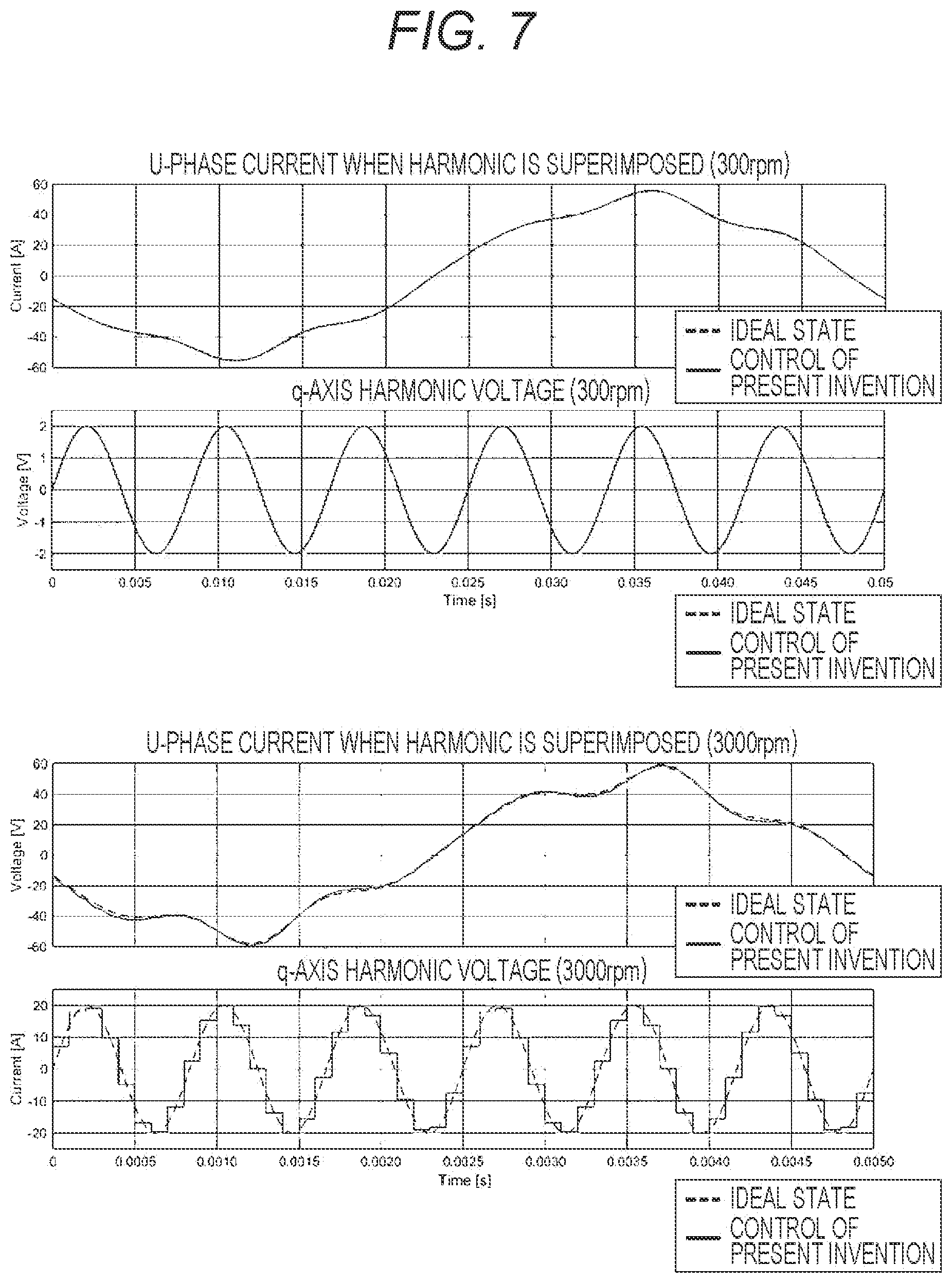 Patent US12348168 Figure 7 – Control device for electric motor