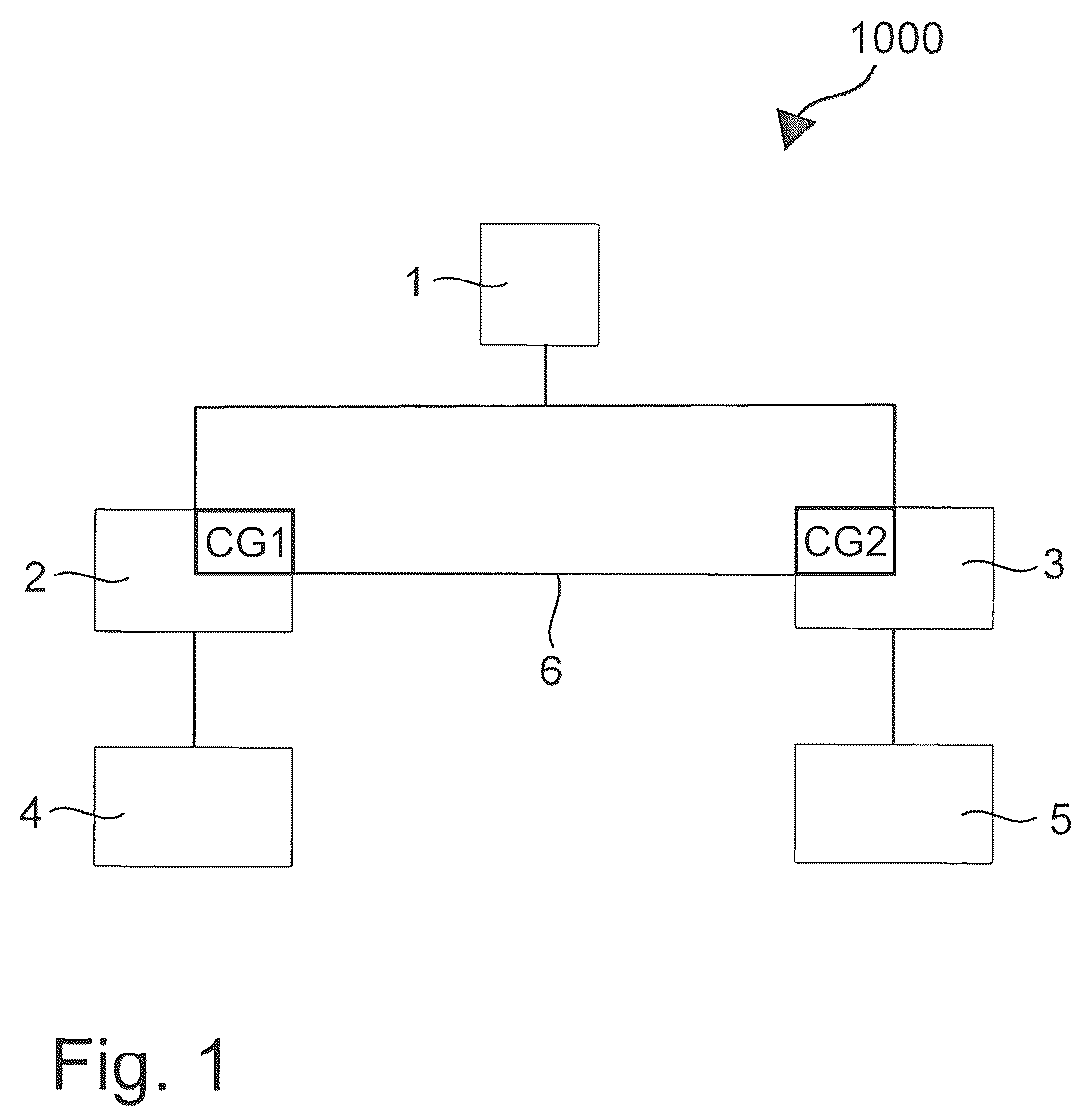 Patent US12348169 Figure 1 – Method for controlling electric machines