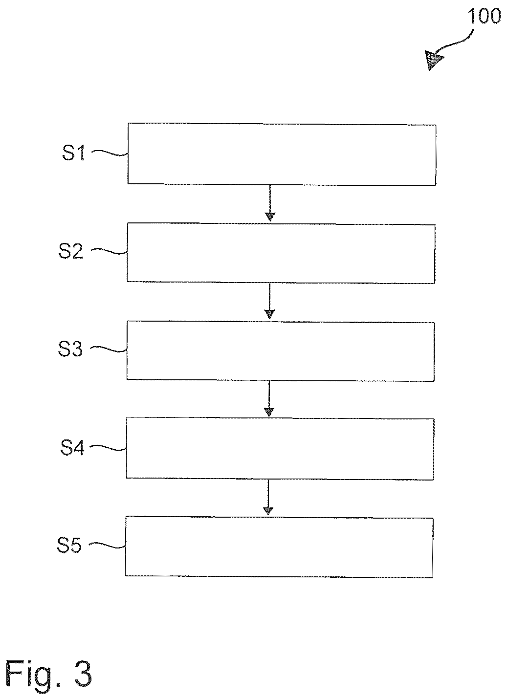 Patent US12348169 Figure 4 – Method for controlling electric machines