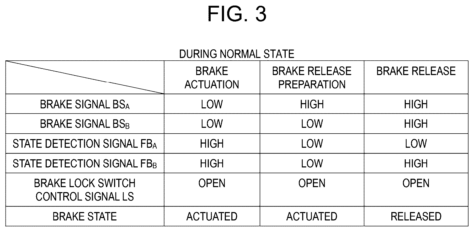 Patent US12348171 Figure 4 – Brake control device and motor drive device