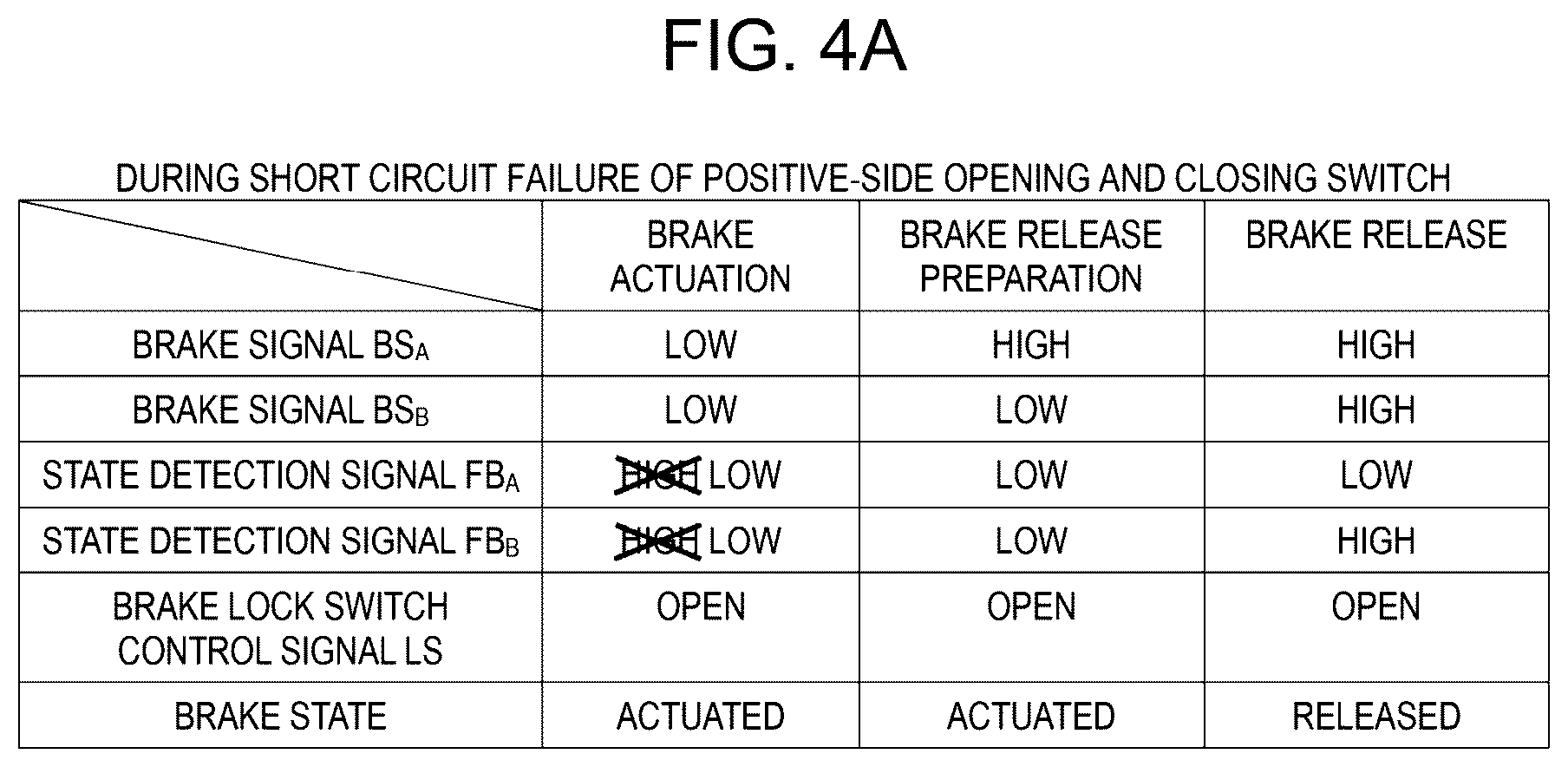 Patent US12348171 Figure 5 – Brake control device and motor drive device