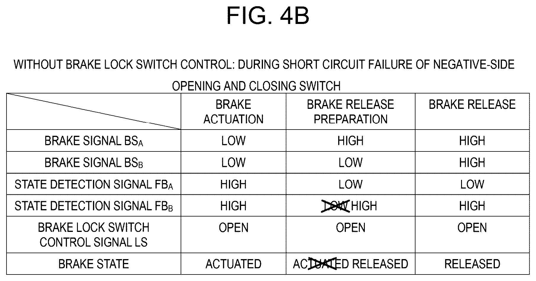 Patent US12348171 Figure 6 – Brake control device and motor drive device