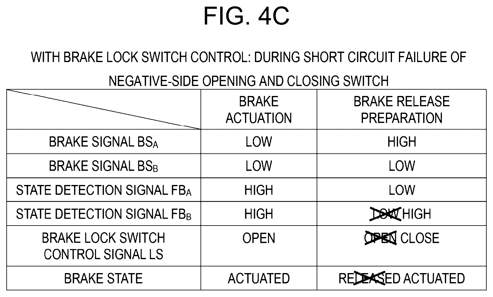Patent US12348171 Figure 7 – Brake control device and motor drive device