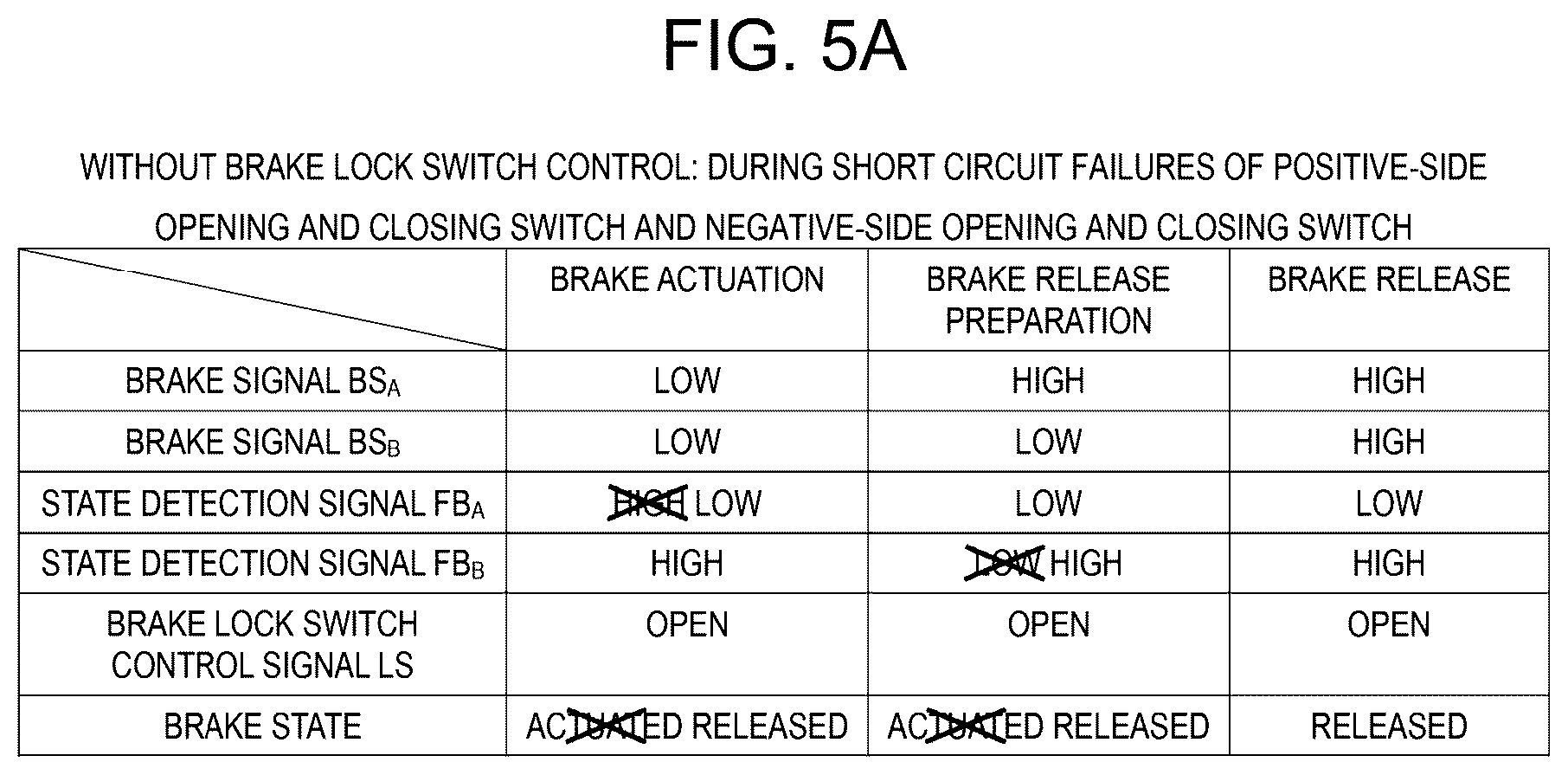 Patent US12348171 Figure 8 – Brake control device and motor drive device