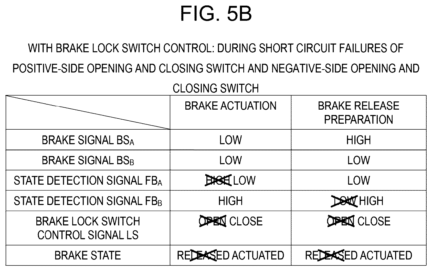 Patent US12348171 Figure 9 – Brake control device and motor drive device