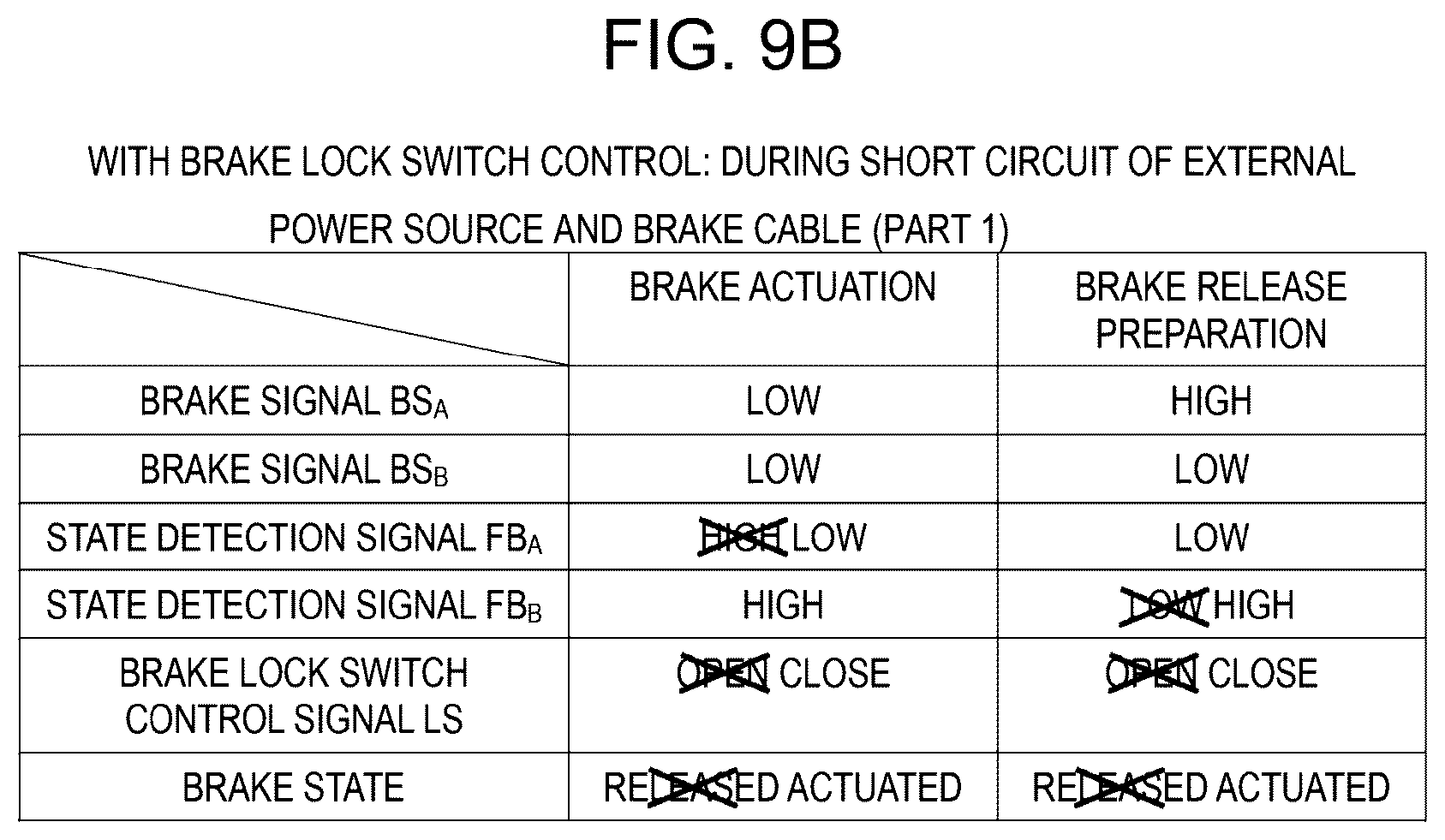 Patent US12348171 Figure 14 – Brake control device and motor drive device