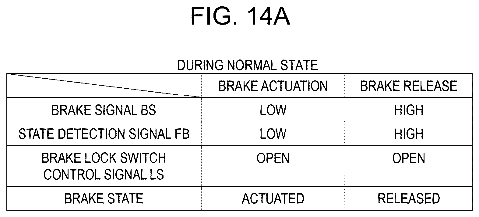 Patent US12348171 Figure 20 – Brake control device and motor drive device