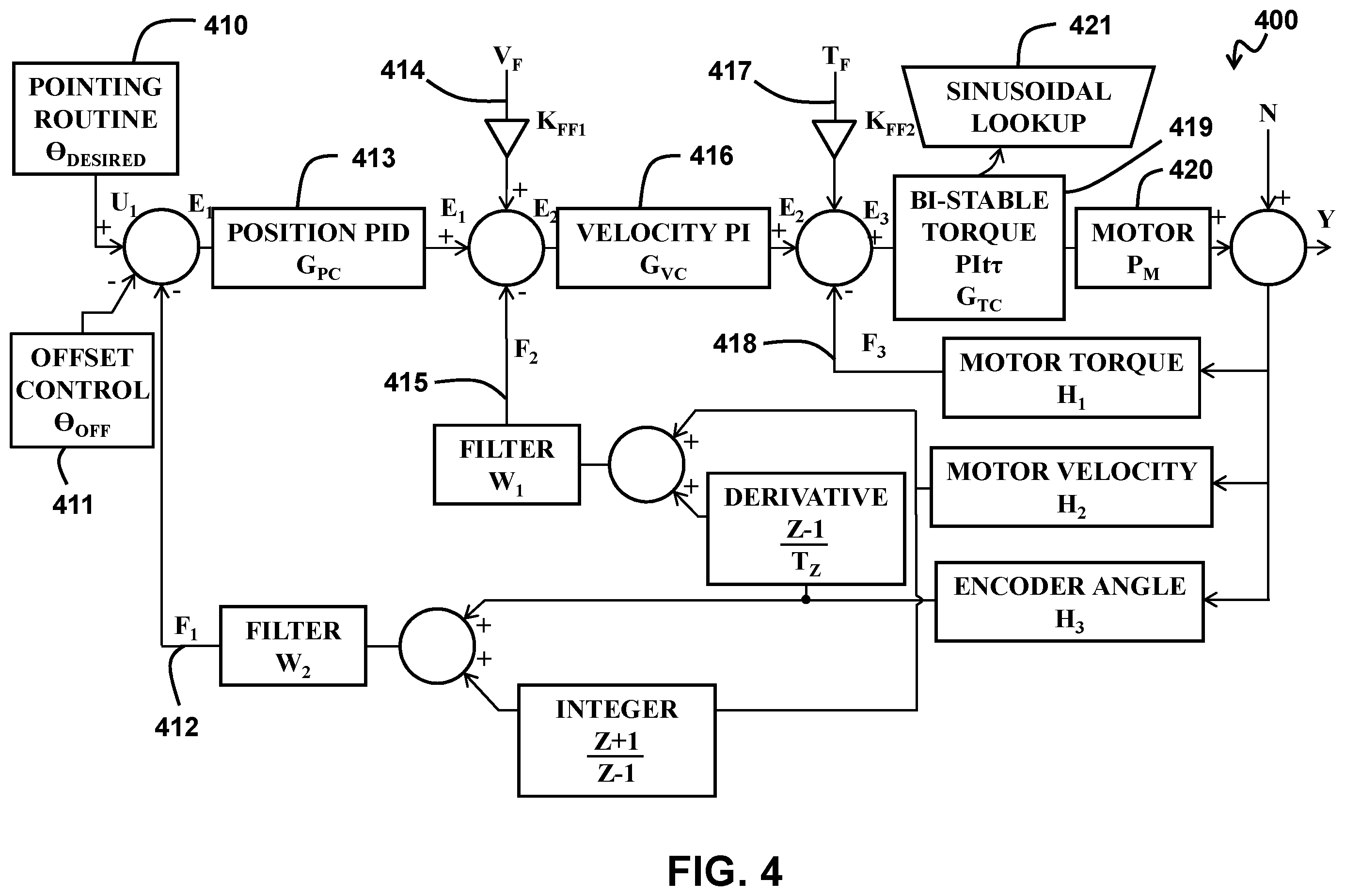 Patent US12348174 Figure 4 – Bi-stable, sub-commutated, direct-drive, sinusoidal motor controller for precision position control