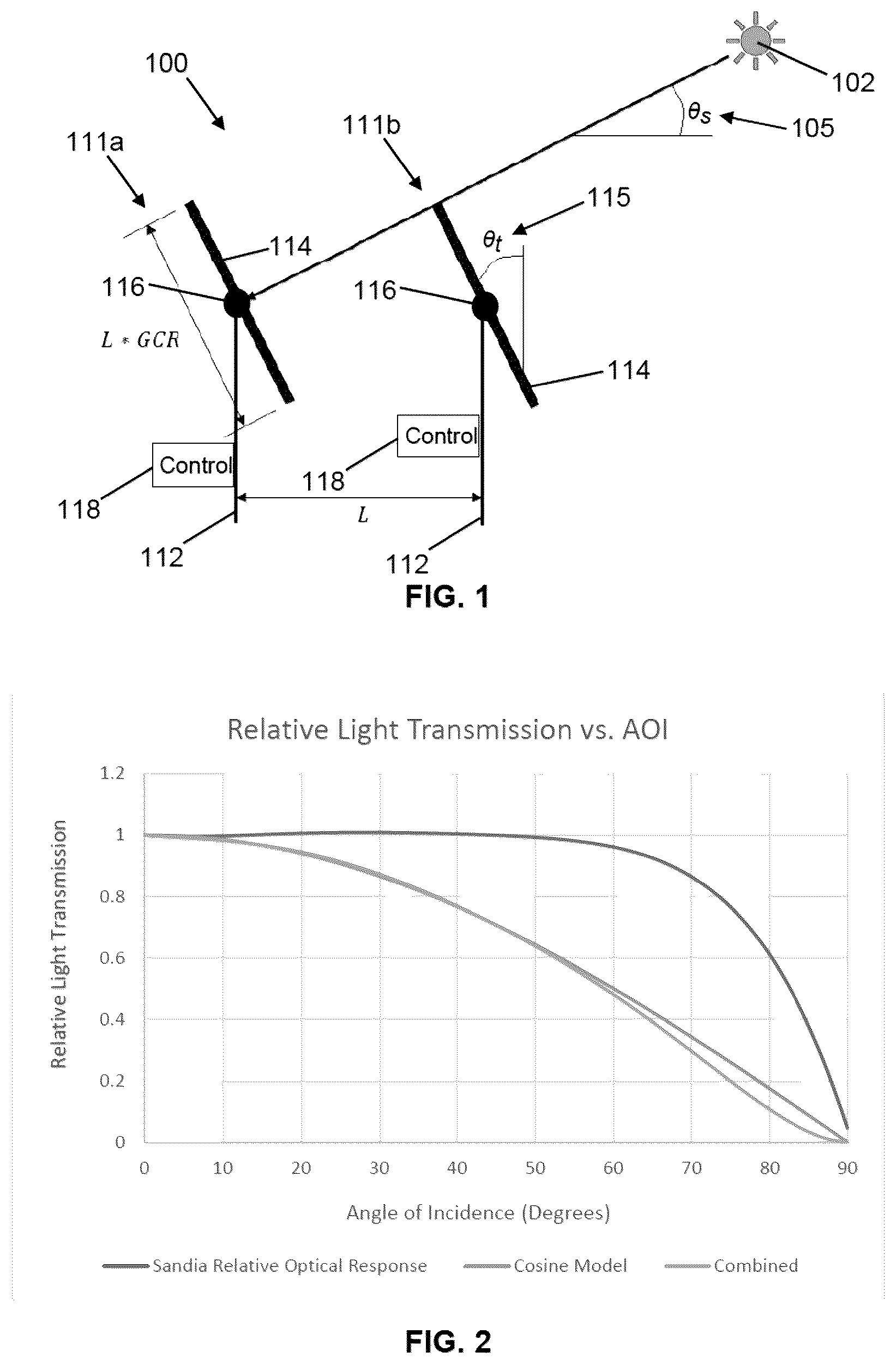 Patent US12348179 Figure 1 – Systems and methods for split-cell and multi-panel photovoltaic tracking control