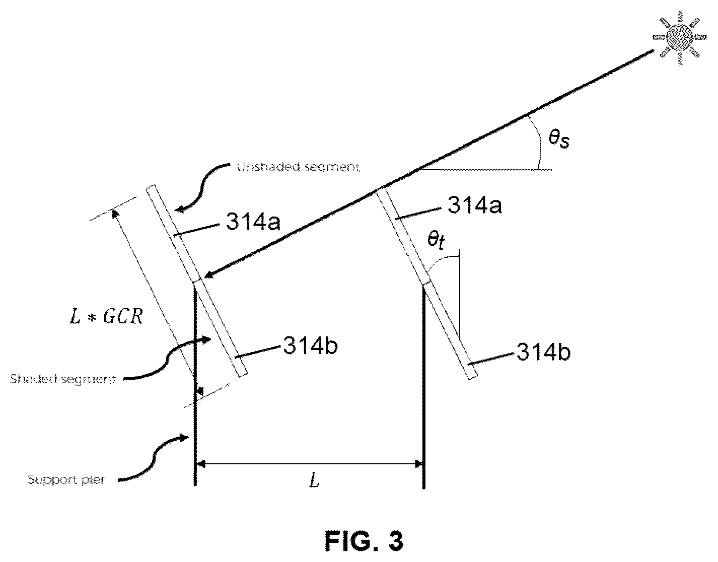 Patent US12348179 Figure 2 – Systems and methods for split-cell and multi-panel photovoltaic tracking control