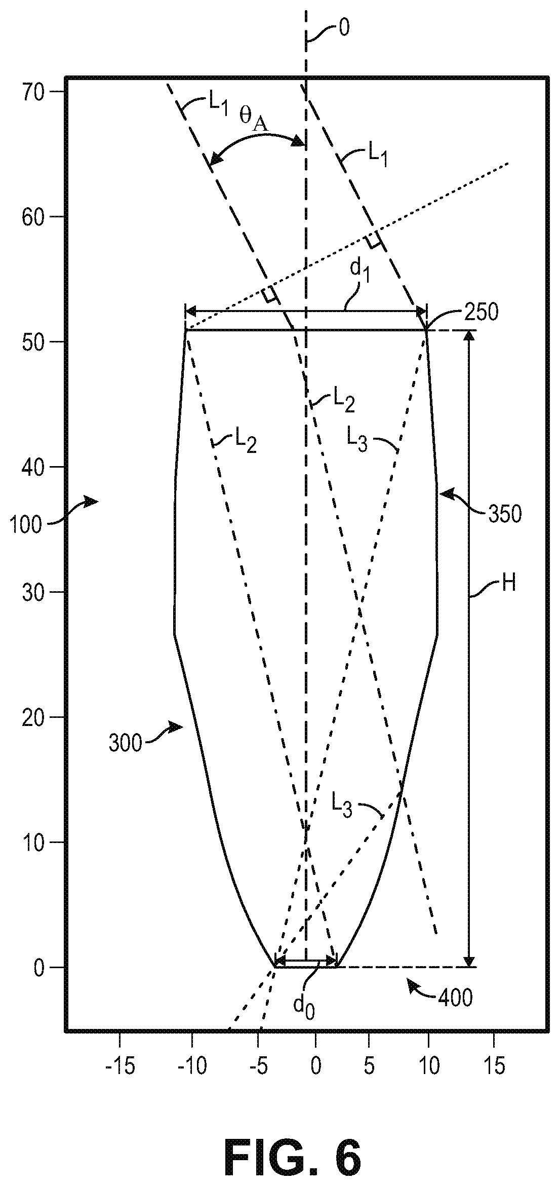 Patent US12348181 Figure 4 – Non-imaging optical concentrator