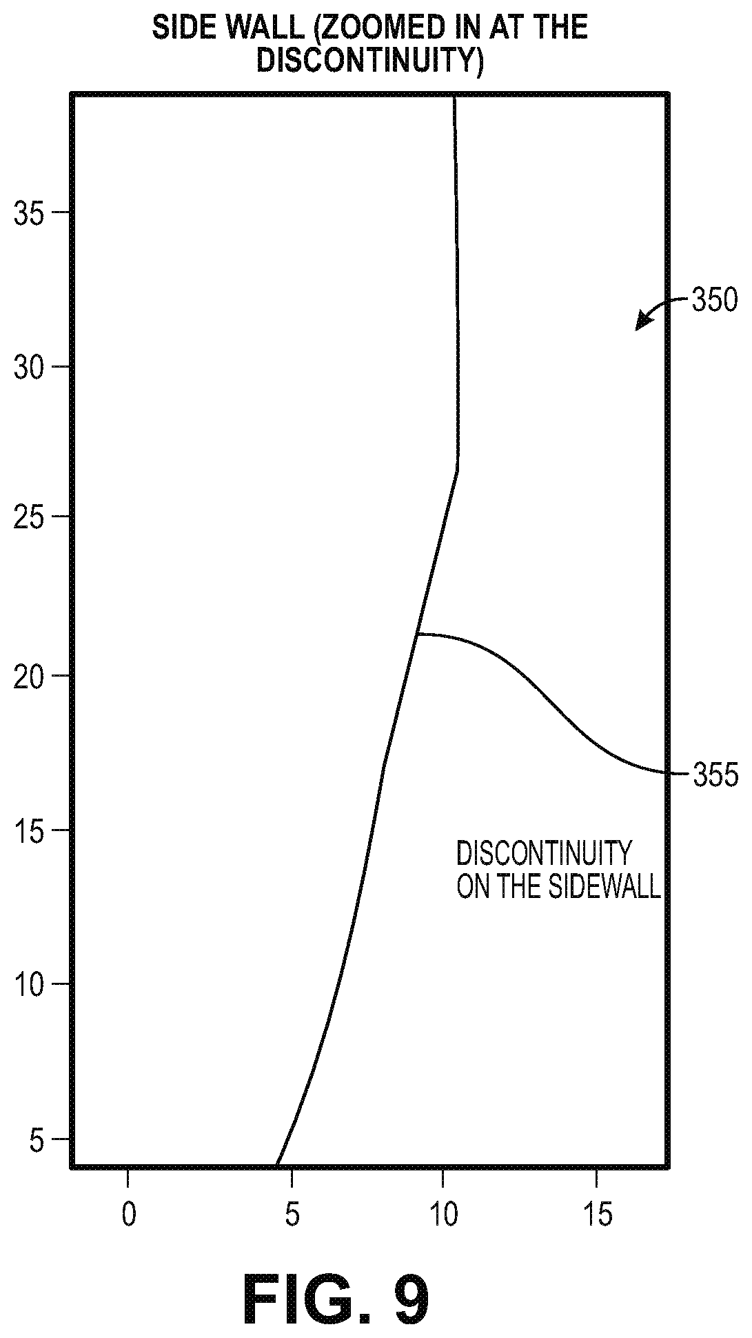 Patent US12348181 Figure 6 – Non-imaging optical concentrator