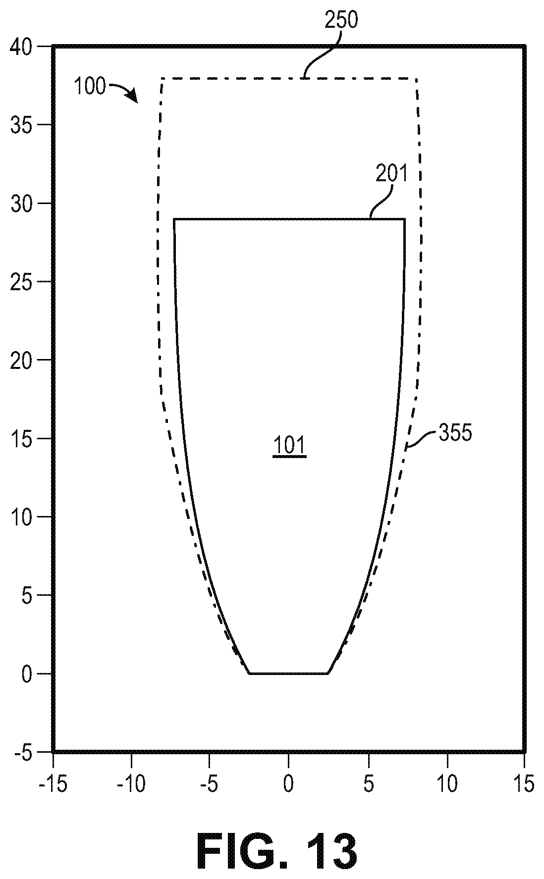Patent US12348181 Figure 10 – Non-imaging optical concentrator