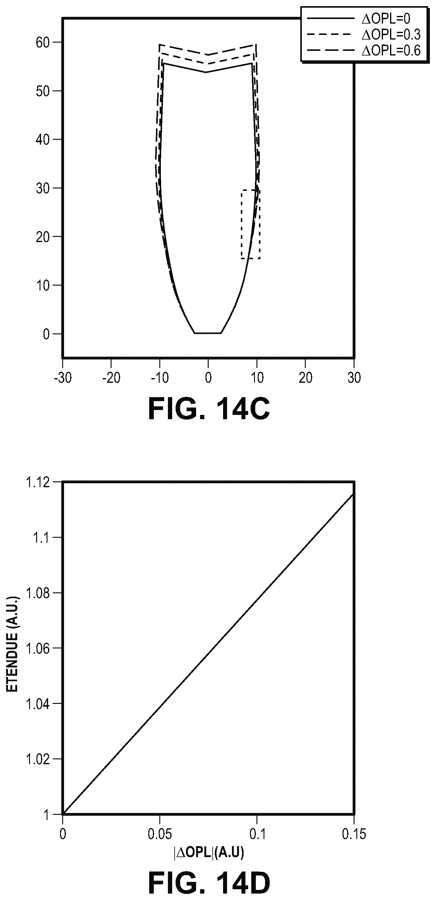 Patent US12348181 Figure 12 – Non-imaging optical concentrator