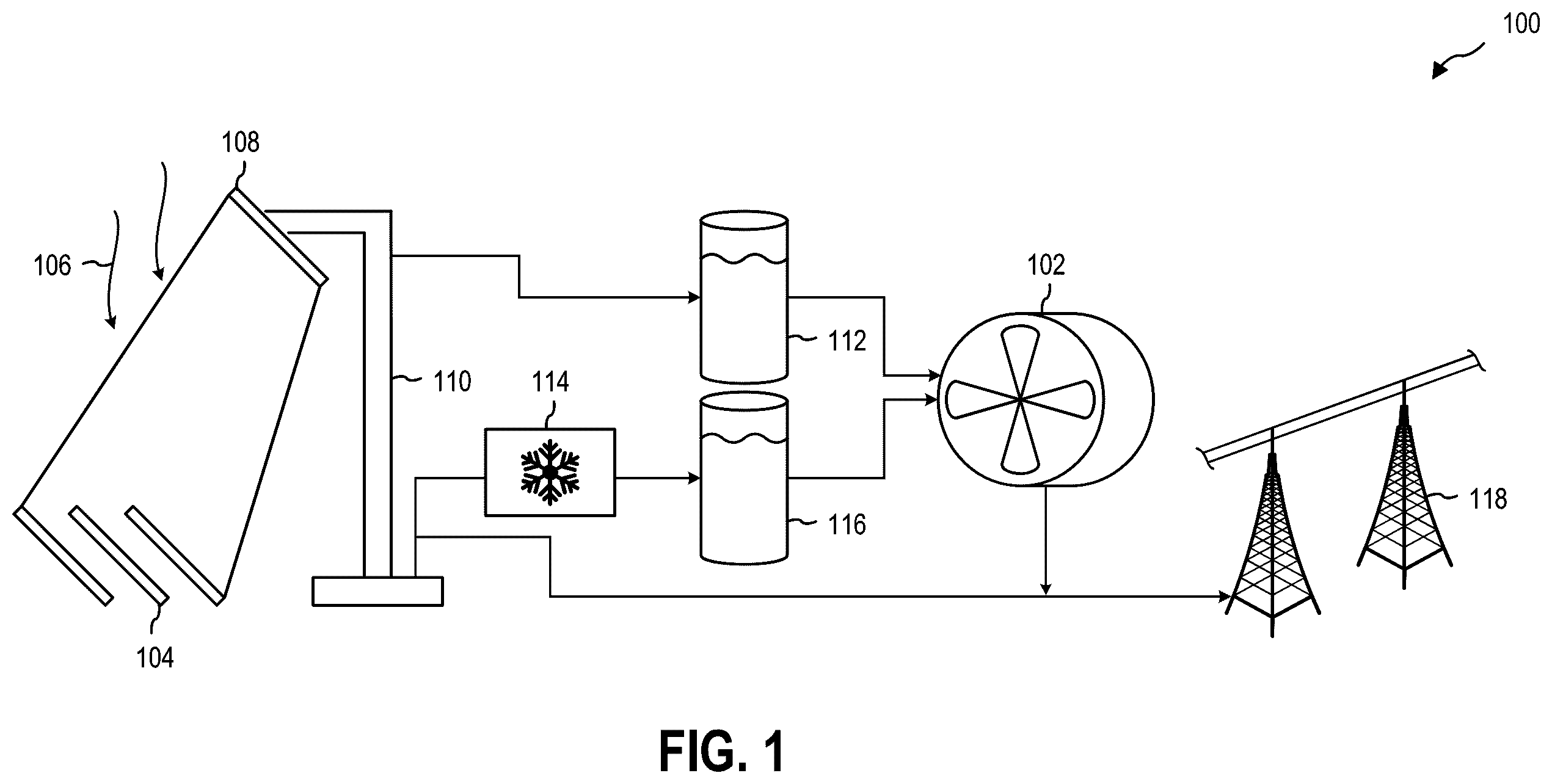 Patent US12348185 Figure 1 – Integrated hybrid solar energy plant and district heating and cooling network