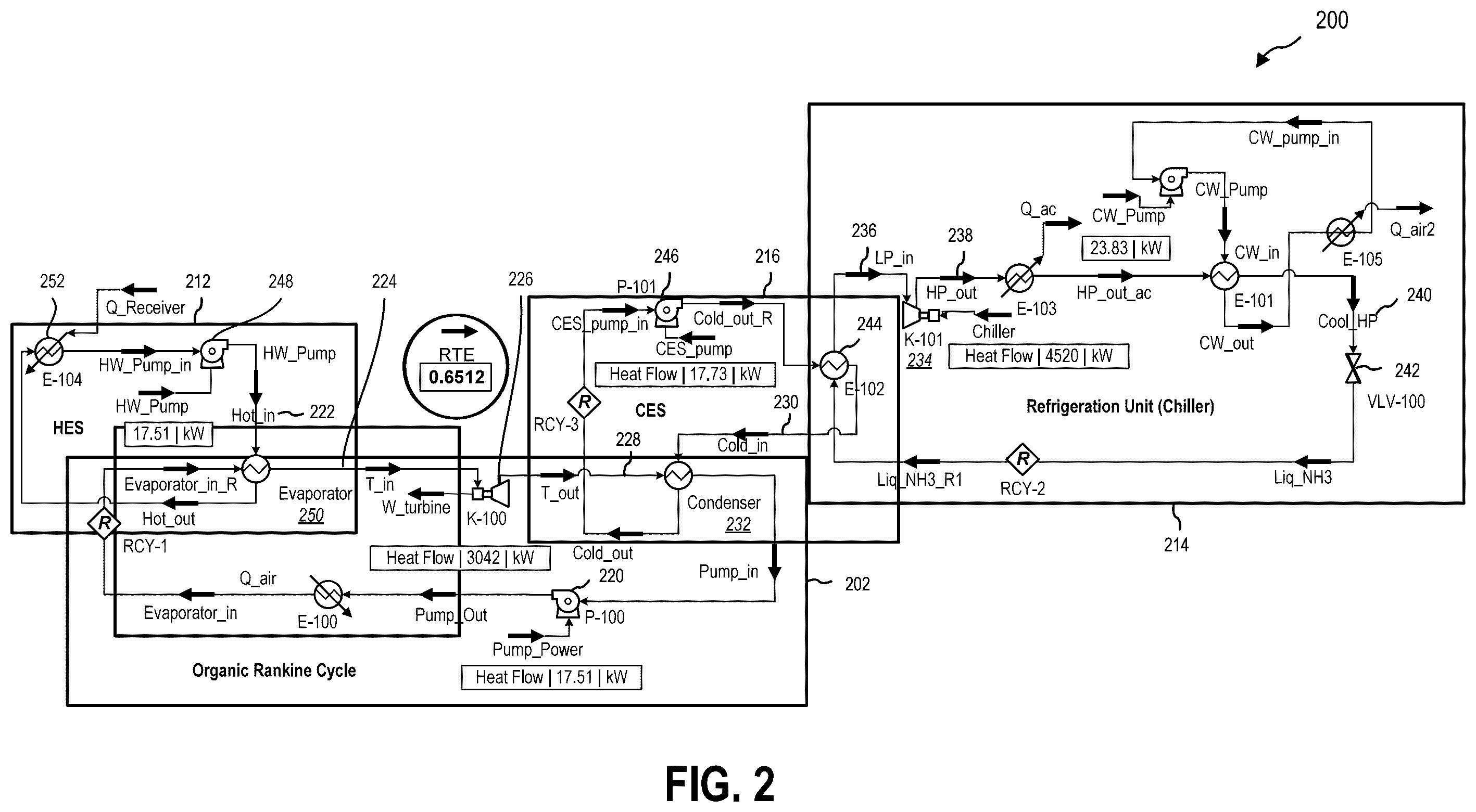 Patent US12348185 Figure 2 – Integrated hybrid solar energy plant and district heating and cooling network