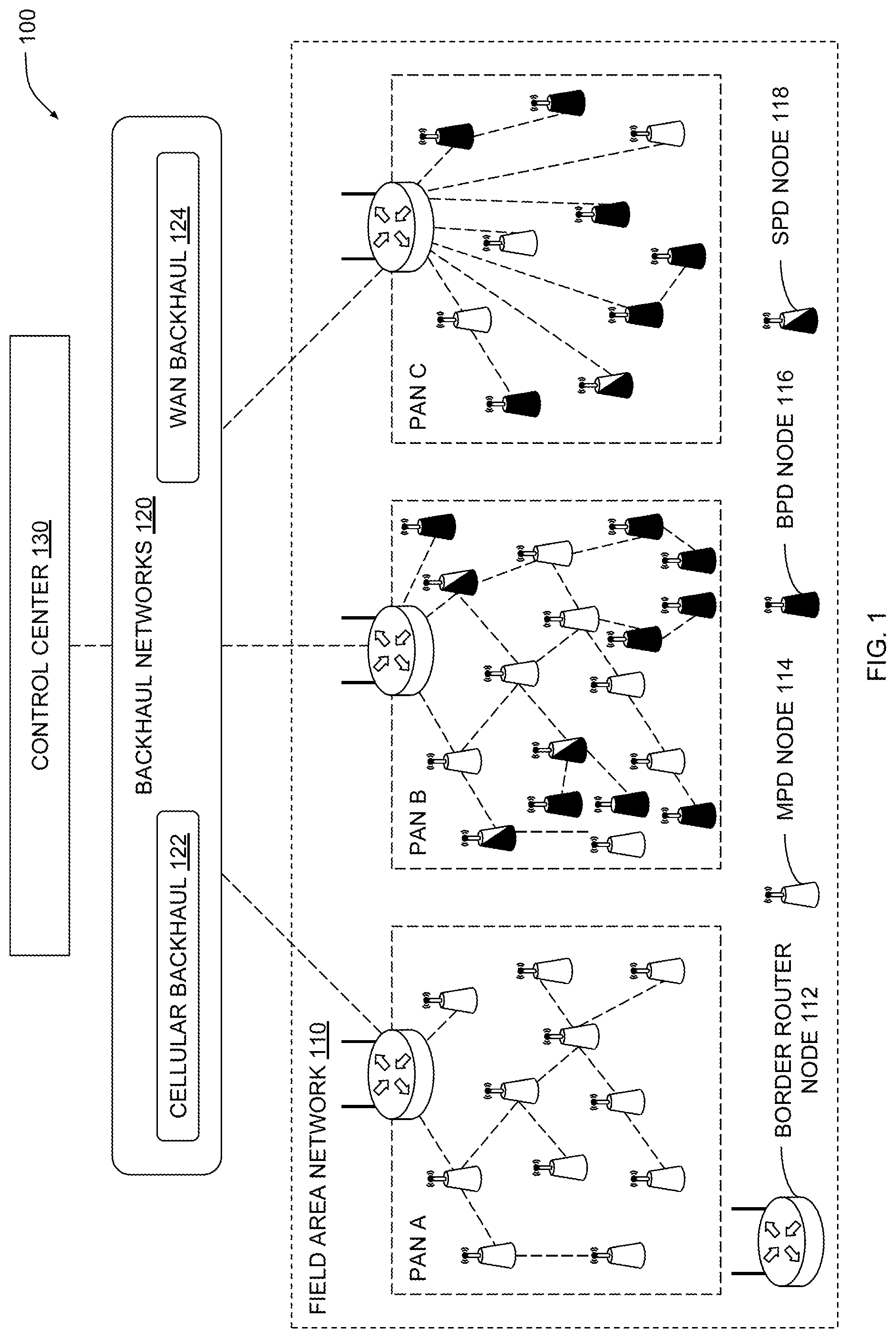 Patent US12348187 Figure 1 – Techniques for forecasting solar power generation
