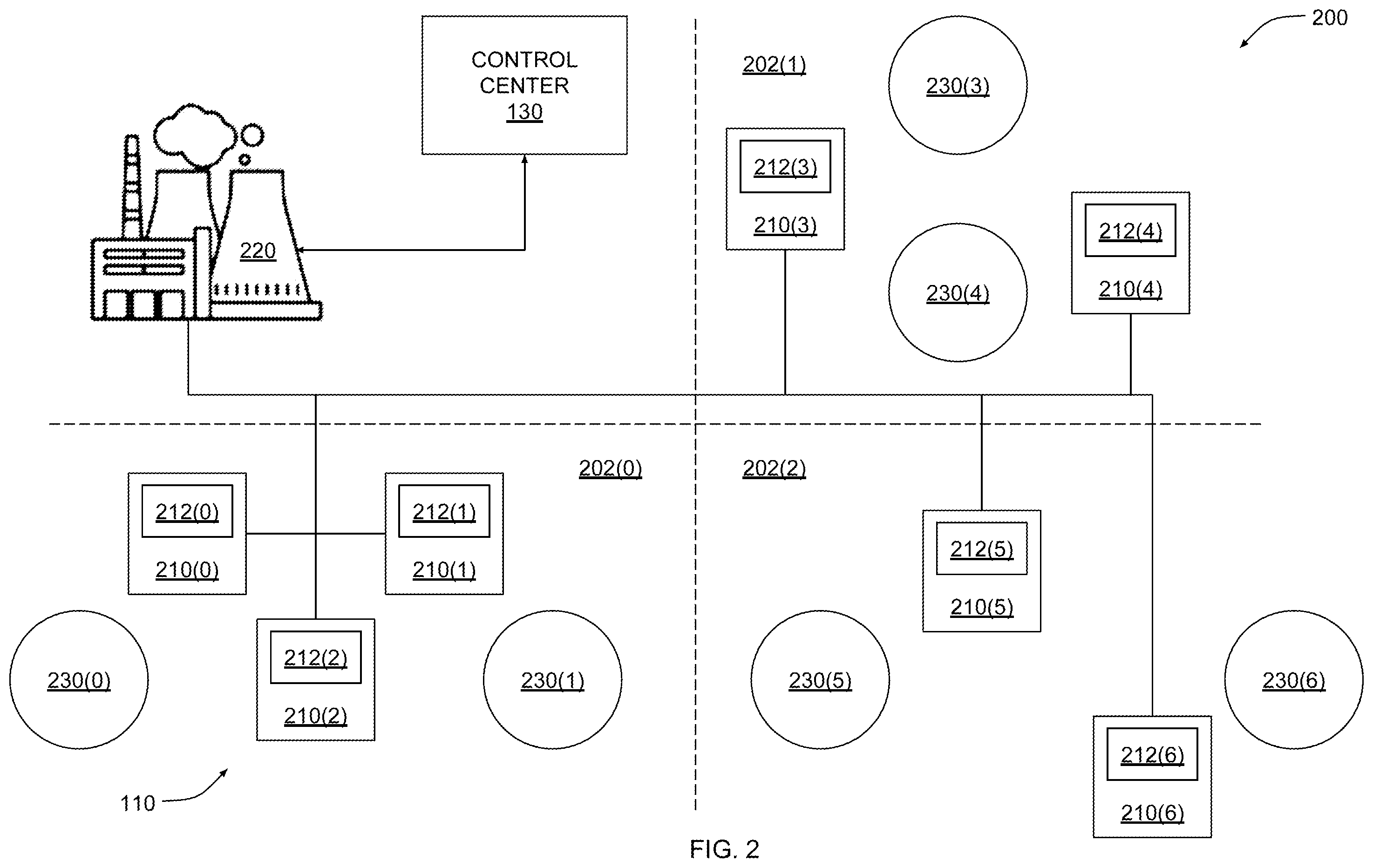 Patent US12348187 Figure 2 – Techniques for forecasting solar power generation