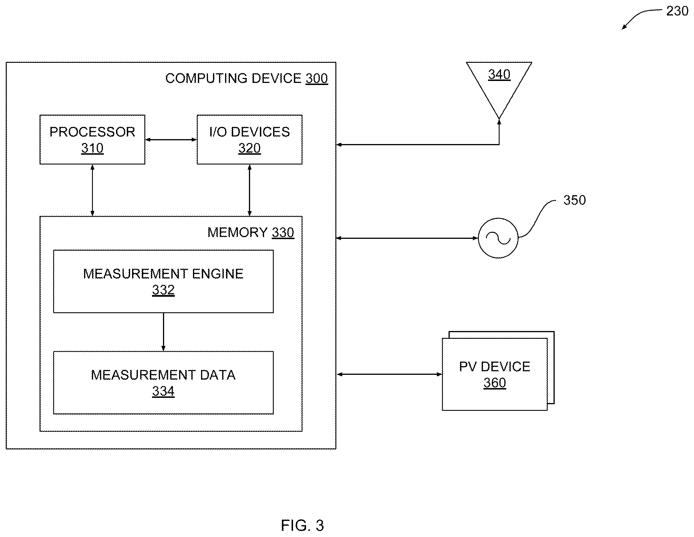 Patent US12348187 Figure 3 – Techniques for forecasting solar power generation