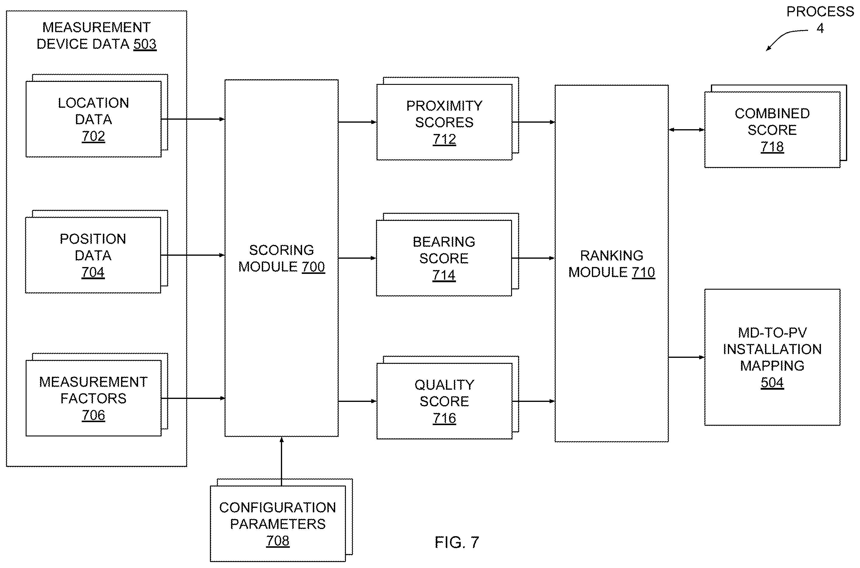 Patent US12348187 Figure 7 – Techniques for forecasting solar power generation