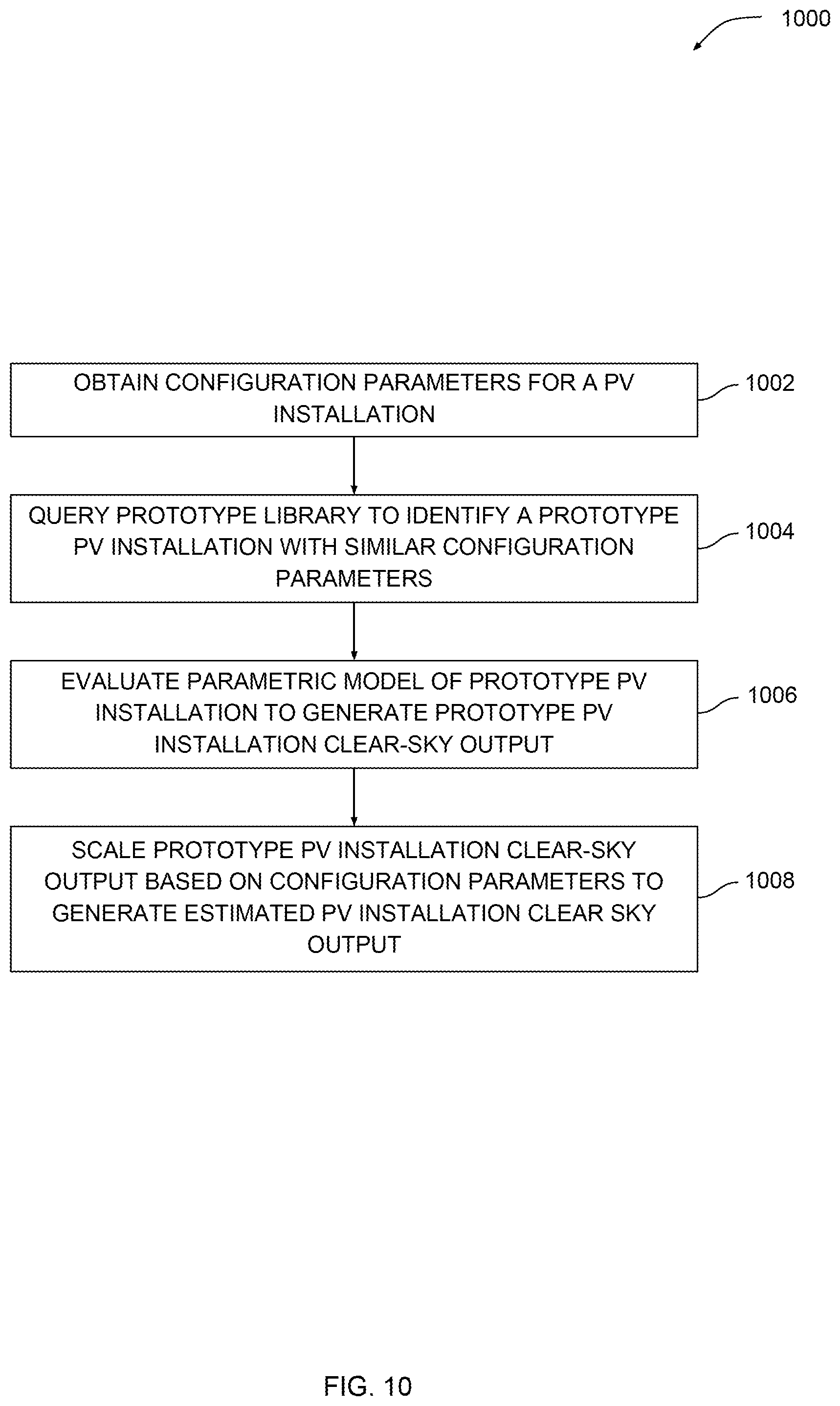 Patent US12348187 Figure 10 – Techniques for forecasting solar power generation