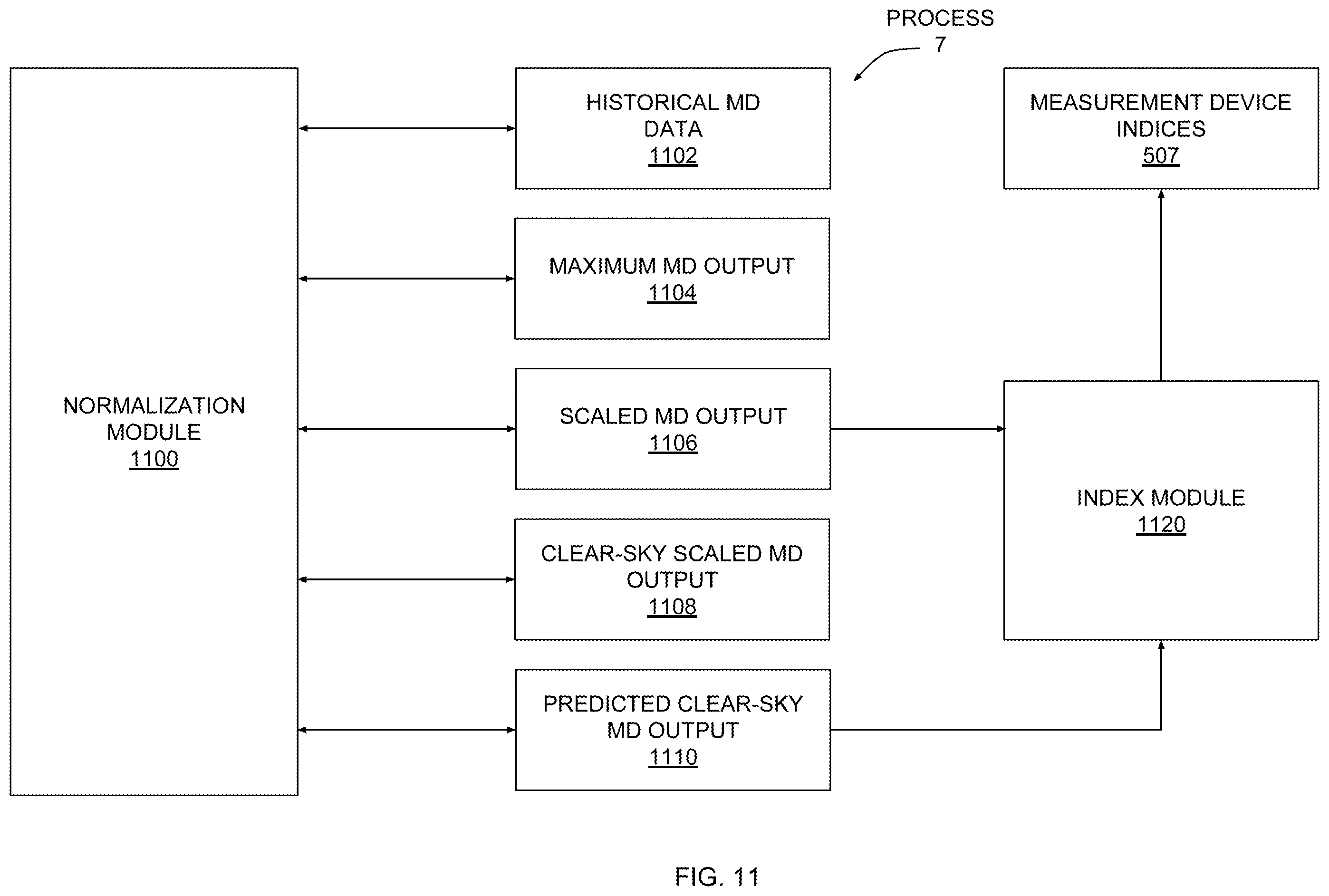 Patent US12348187 Figure 11 – Techniques for forecasting solar power generation