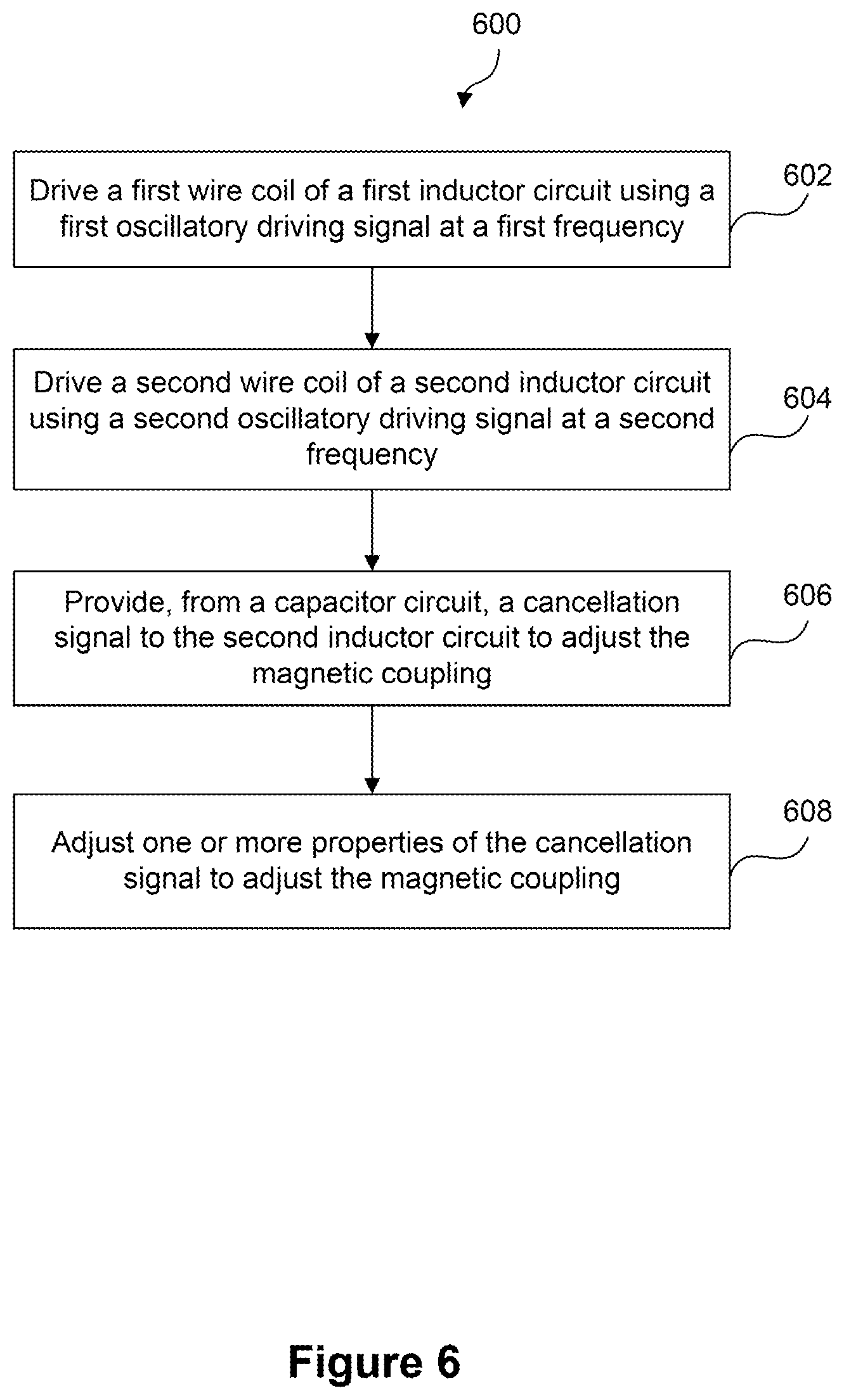 Patent US12348188 Figure 6 – Feedforward cancellation circuit
