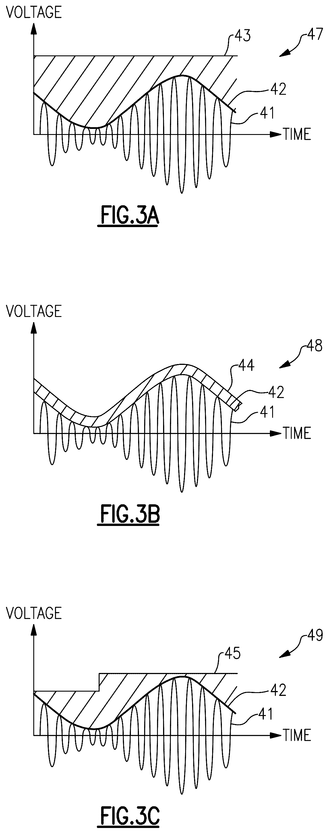 Patent US12348189 Figure 4 – Power amplifiers with supply capacitor switching