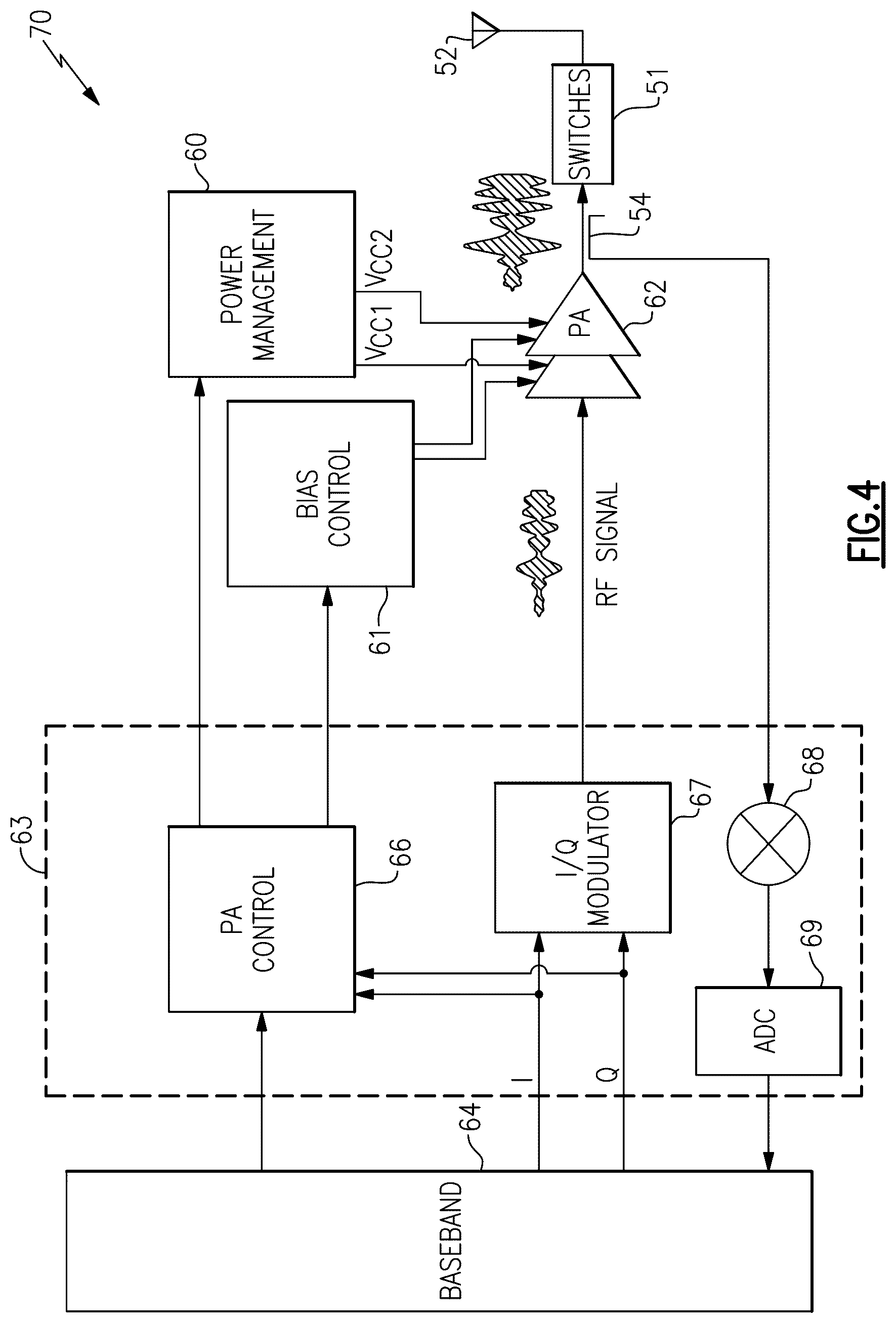 Patent US12348189 Figure 5 – Power amplifiers with supply capacitor switching