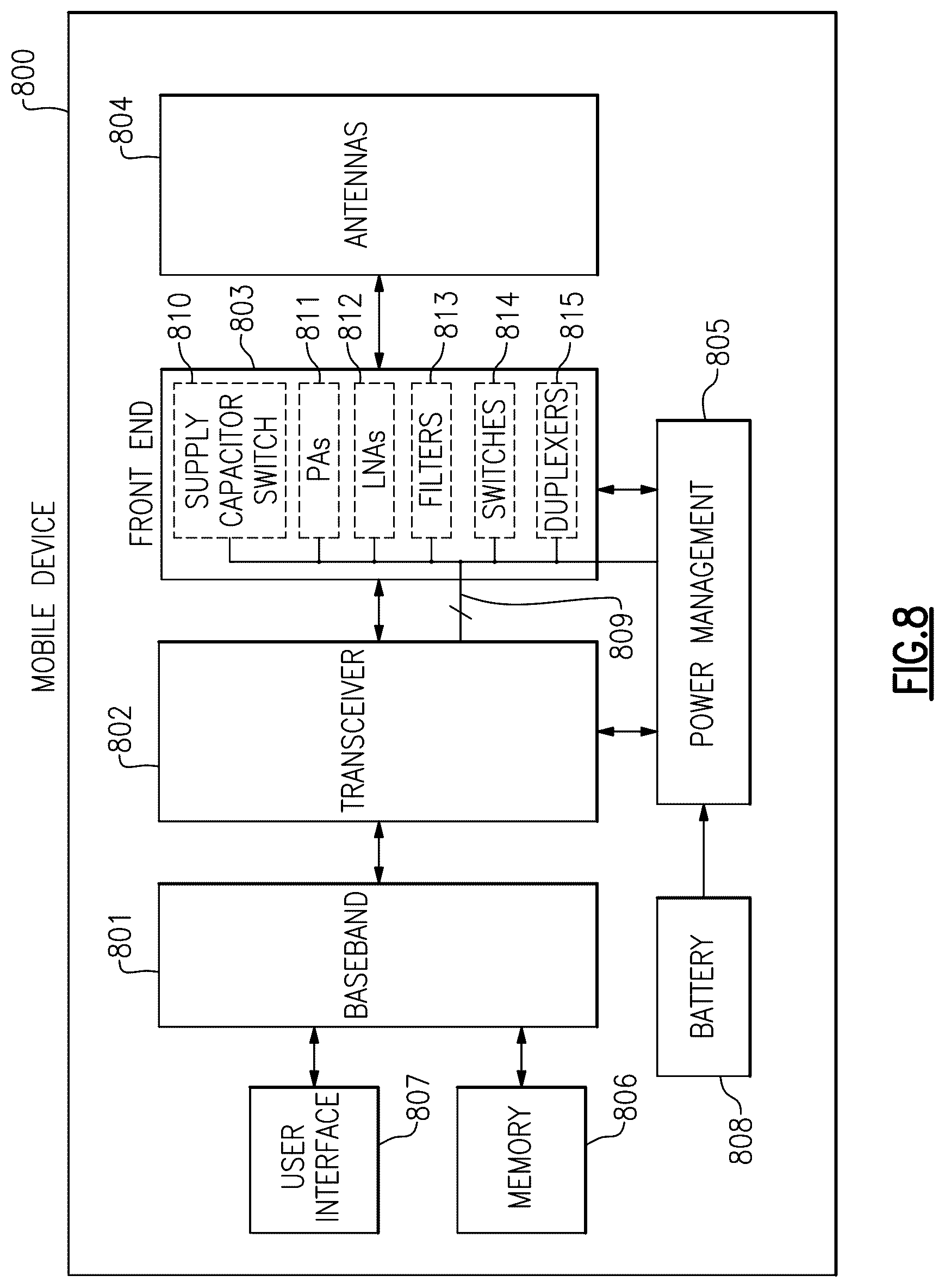 Patent US12348189 Figure 10 – Power amplifiers with supply capacitor switching