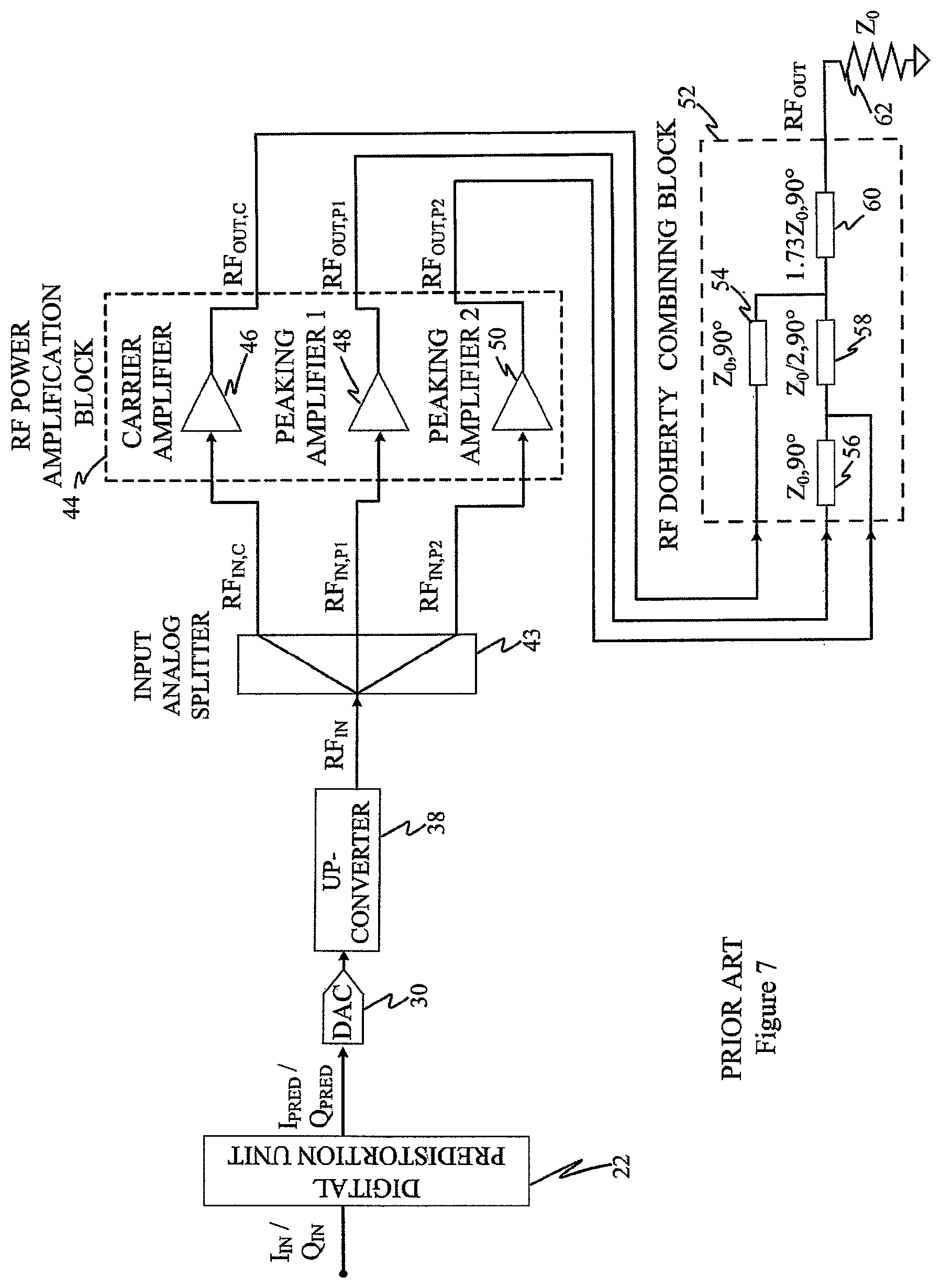 Patent US12348190 Figure 7 – Digital Doherty transmitter