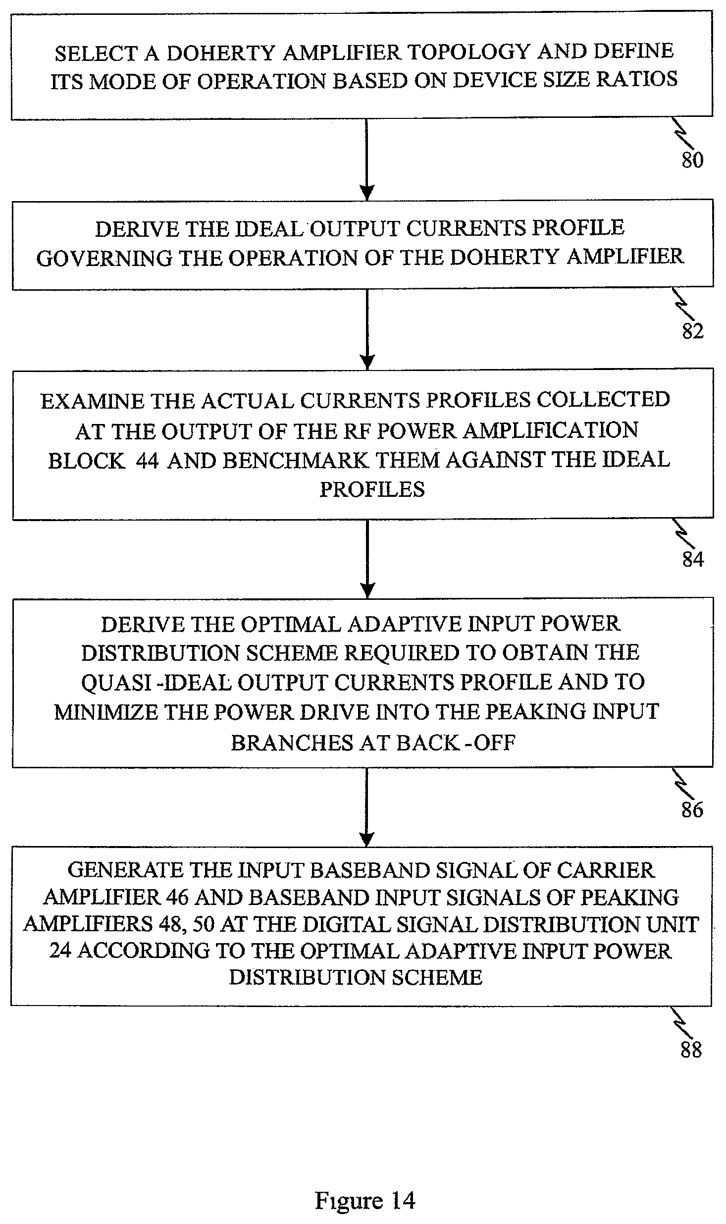 Patent US12348190 Figure 14 – Digital Doherty transmitter