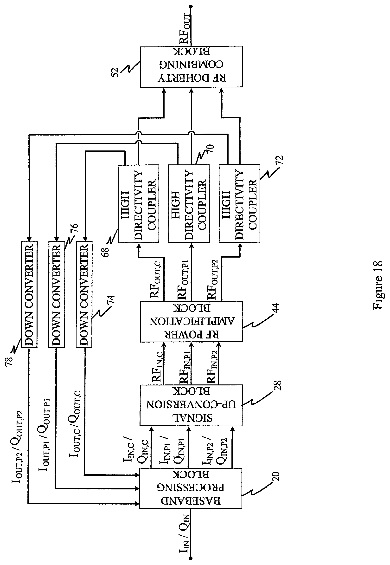 Patent US12348190 Figure 18 – Digital Doherty transmitter