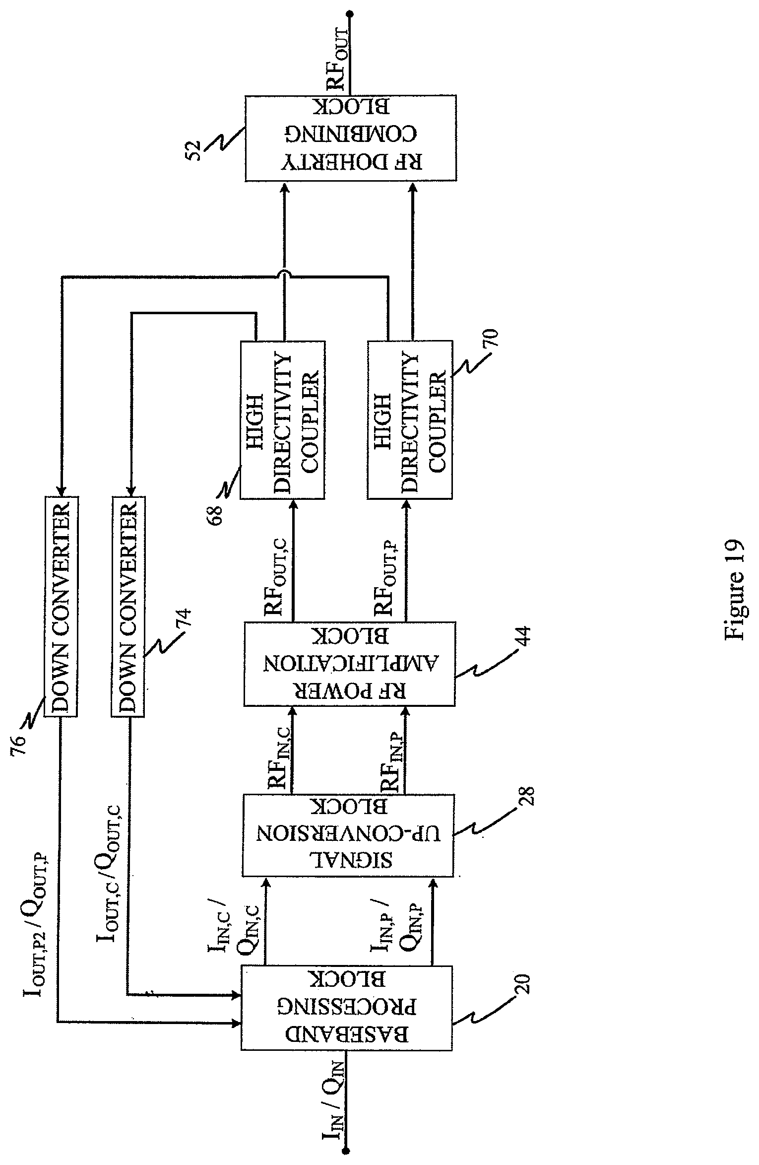 Patent US12348190 Figure 19 – Digital Doherty transmitter