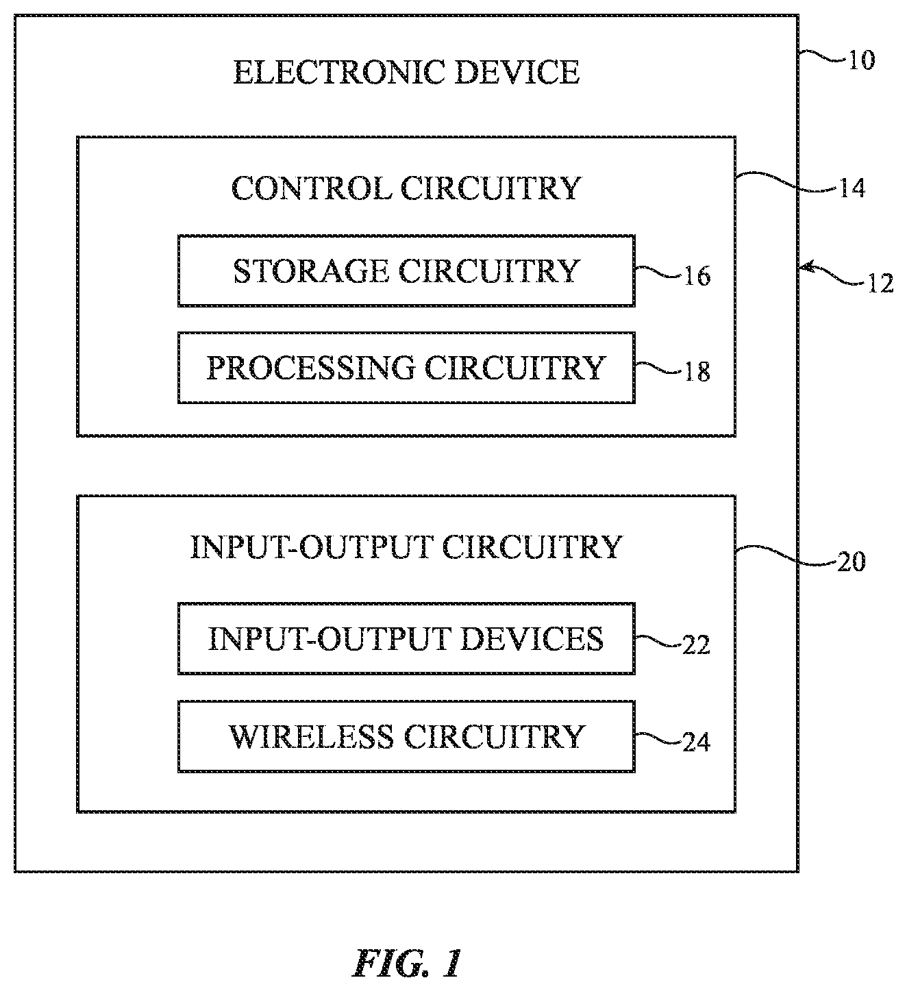 Patent US12348192 Figure 1 – Radio-frequency amplifier circuitry with improved transmit and receive performance