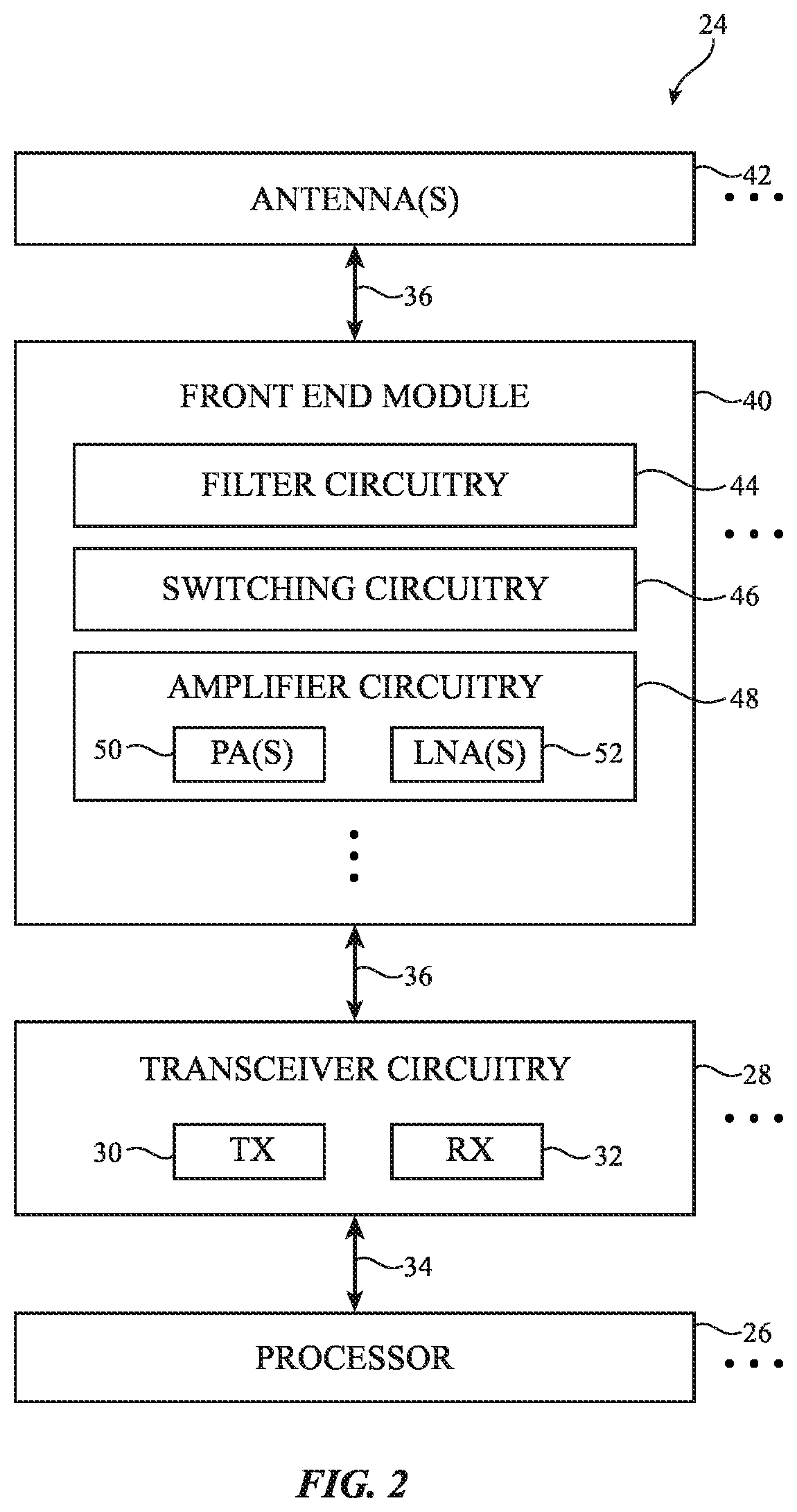 Patent US12348192 Figure 2 – Radio-frequency amplifier circuitry with improved transmit and receive performance
