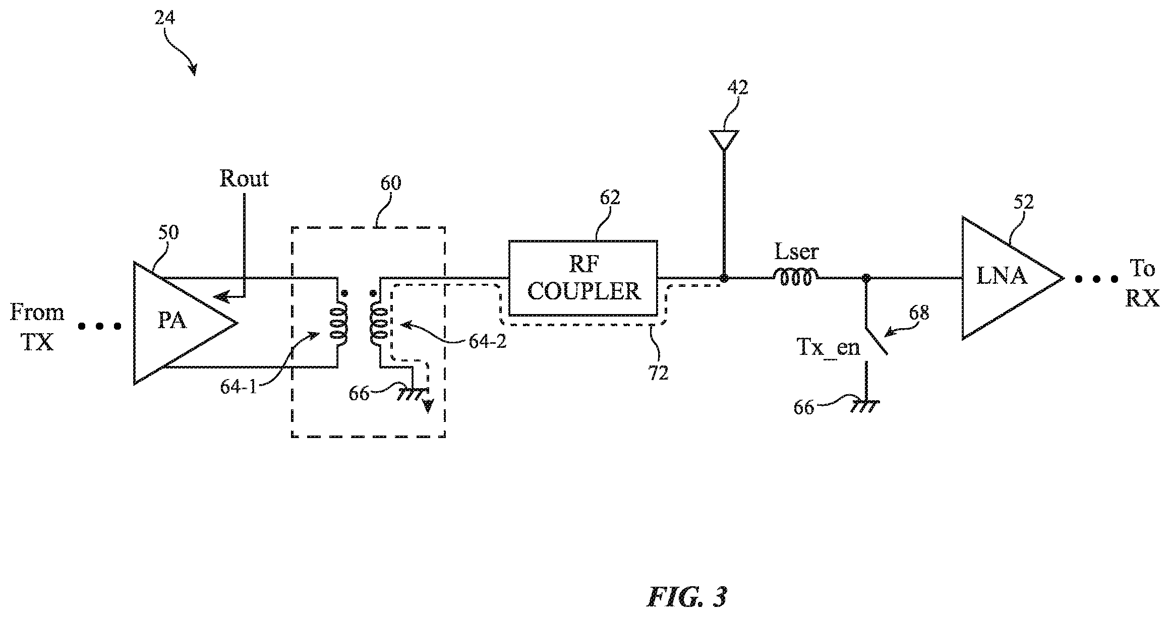 Patent US12348192 Figure 3 – Radio-frequency amplifier circuitry with improved transmit and receive performance