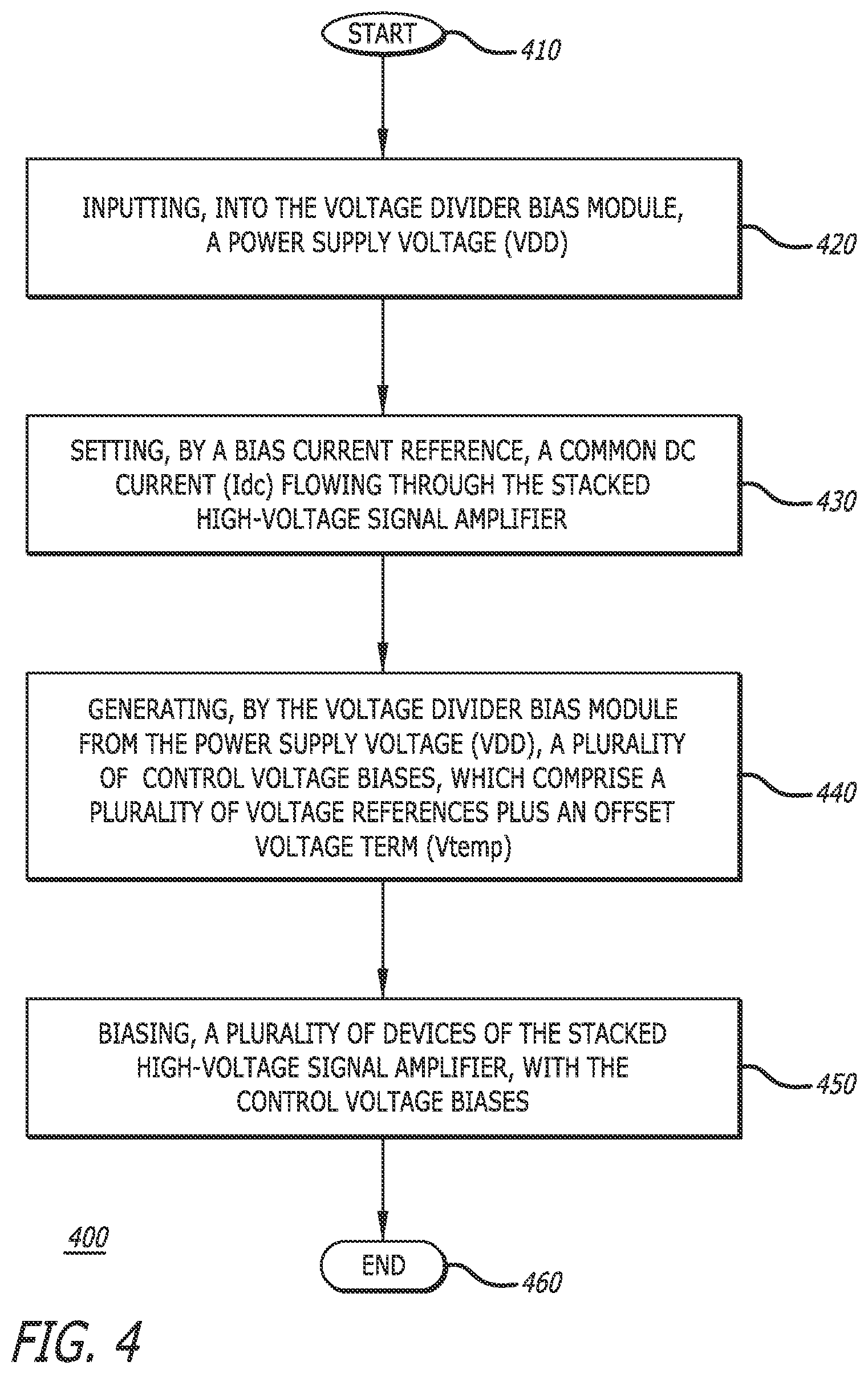 Patent US12348193 Figure 5 – Open loop process and temperature independent bias circuit for stacked device amplifiers